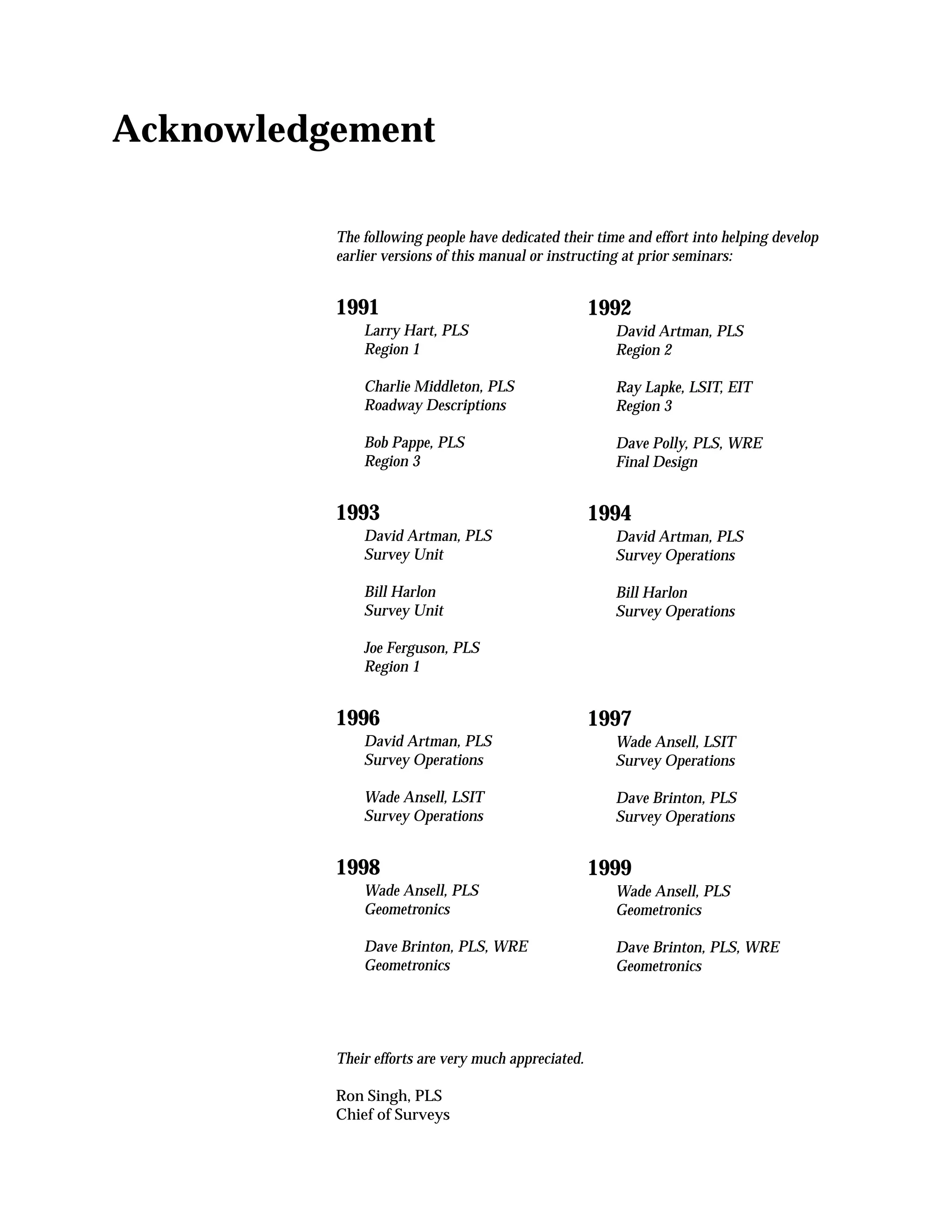 Acknowledgement
The following people have dedicated their time and effort into helping develop
earlier versions of this manual or instructing at prior seminars:
1991
Larry Hart, PLS
Region 1
Charlie Middleton, PLS
Roadway Descriptions
Bob Pappe, PLS
Region 3
1993
David Artman, PLS
Survey Unit
Bill Harlon
Survey Unit
Joe Ferguson, PLS
Region 1
1996
David Artman, PLS
Survey Operations
Wade Ansell, LSIT
Survey Operations
1998
Wade Ansell, PLS
Geometronics
Dave Brinton, PLS, WRE
Geometronics
1992
David Artman, PLS
Region 2
Ray Lapke, LSIT, EIT
Region 3
Dave Polly, PLS, WRE
Final Design
1994
David Artman, PLS
Survey Operations
Bill Harlon
Survey Operations
1997
Wade Ansell, LSIT
Survey Operations
Dave Brinton, PLS
Survey Operations
1999
Wade Ansell, PLS
Geometronics
Dave Brinton, PLS, WRE
Geometronics
Their efforts are very much appreciated.
Ron Singh, PLS
Chief of Surveys
 