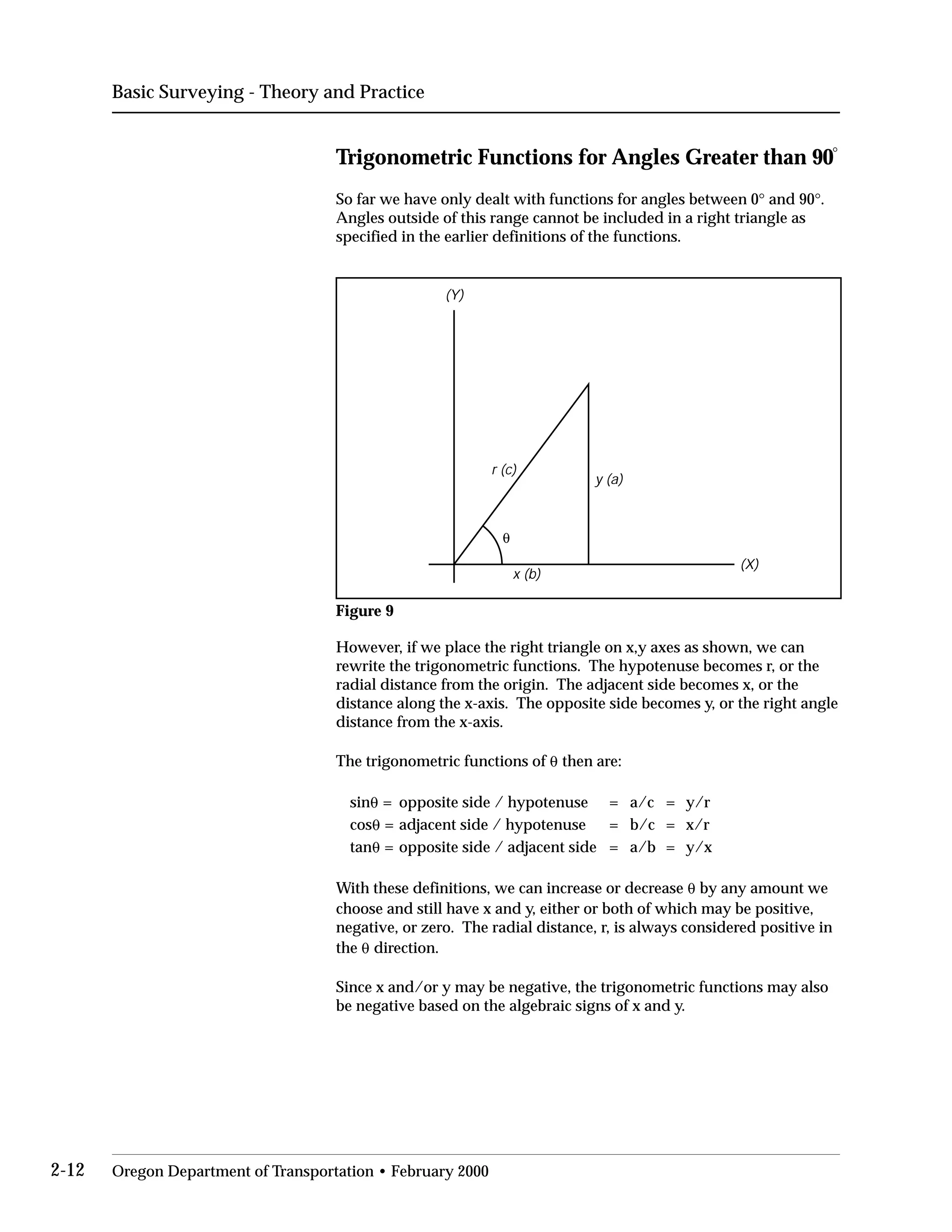 Basic Surveying - Theory and Practice
Trigonometric Functions for Angles Greater than 90°
So far we have only dealt with functions for angles between 0° and 90°.
Angles outside of this range cannot be included in a right triangle as
specified in the earlier definitions of the functions.
θ
y (a)
r (c)
x (b)
(X)
(Y)
Figure 9
However, if we place the right triangle on x,y axes as shown, we can
rewrite the trigonometric functions. The hypotenuse becomes r, or the
radial distance from the origin. The adjacent side becomes x, or the
distance along the x-axis. The opposite side becomes y, or the right angle
distance from the x-axis.
The trigonometric functions of 0 then are:
sin0 = opposite side / hypotenuse = a/c = y/r
cos0 = adjacent side / hypotenuse = b/c = x/r
tan0 = opposite side / adjacent side = a/b = y/x
With these definitions, we can increase or decrease 0 by any amount we
choose and still have x and y, either or both of which may be positive,
negative, or zero. The radial distance, r, is always considered positive in
the 0 direction.
Since x and/or y may be negative, the trigonometric functions may also
be negative based on the algebraic signs of x and y.
2-12 Oregon Department of Transportation • February 2000
 