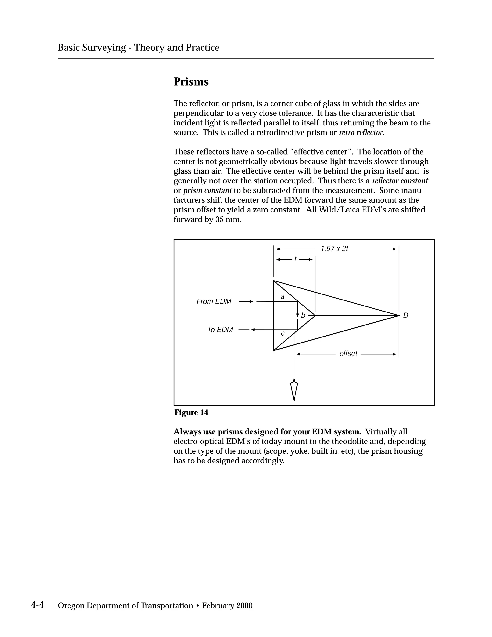 Basic Surveying - Theory and Practice
Prisms
The reflector, or prism, is a corner cube of glass in which the sides are
perpendicular to a very close tolerance. It has the characteristic that
incident light is reflected parallel to itself, thus returning the beam to the
source. This is called a retrodirective prism or retro reflector.
These reflectors have a so-called “effective center”. The location of the
center is not geometrically obvious because light travels slower through
glass than air. The effective center will be behind the prism itself and is
generally not over the station occupied. Thus there is a reflector constant
or prism constant to be subtracted from the measurement. Some manu­
facturers shift the center of the EDM forward the same amount as the
prism offset to yield a zero constant. All Wild/Leica EDM’s are shifted
forward by 35 mm.
a
b
c
t
D
1.57 x 2t
offset
From EDM
To EDM
Figure 14
Always use prisms designed for your EDM system. Virtually all
electro-optical EDM’s of today mount to the theodolite and, depending
on the type of the mount (scope, yoke, built in, etc), the prism housing
has to be designed accordingly.
4-4 Oregon Department of Transportation • February 2000
 