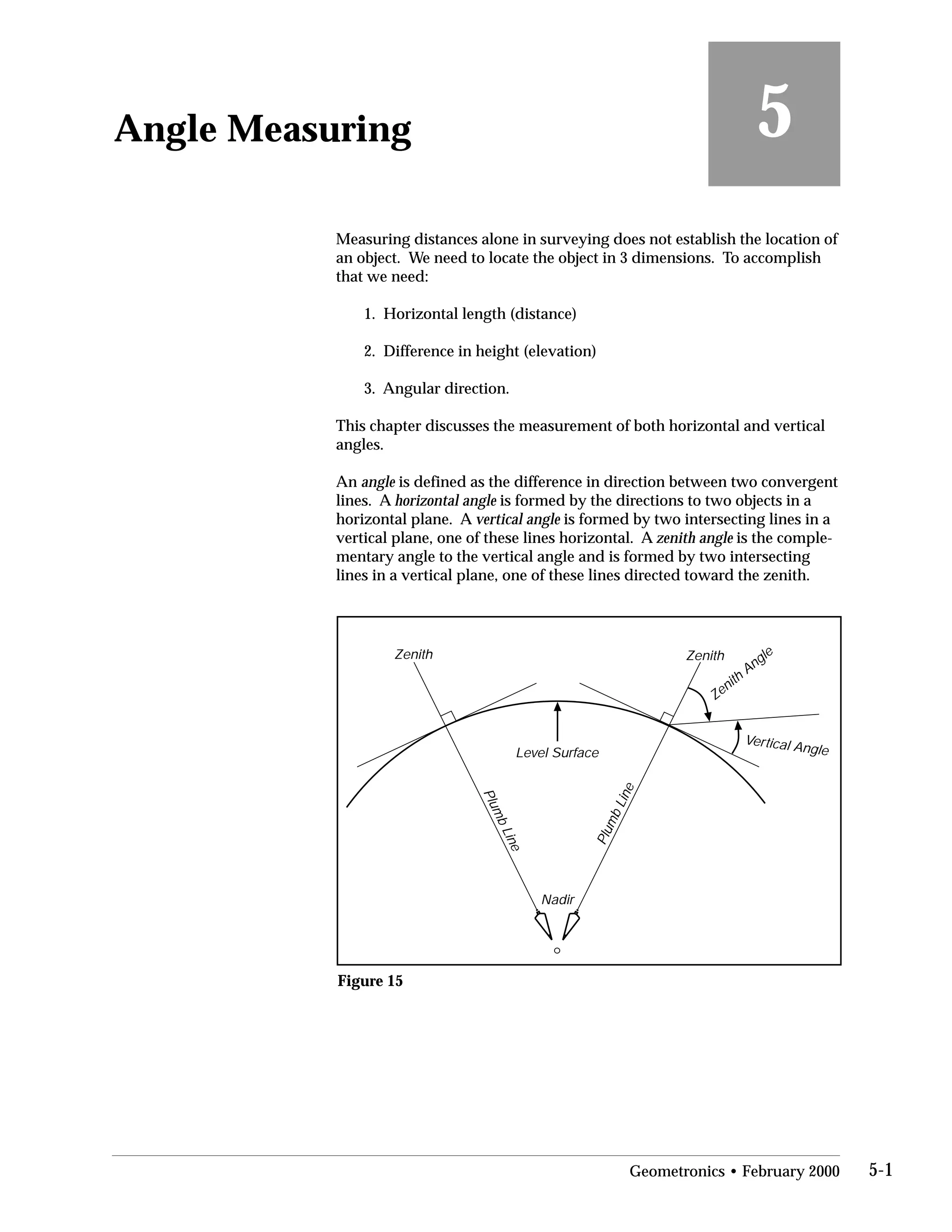 Angle Measuring
 5
Measuring distances alone in surveying does not establish the location of
an object. We need to locate the object in 3 dimensions. To accomplish
that we need:
1. Horizontal length (distance)
2. Difference in height (elevation)
3. Angular direction.
This chapter discusses the measurement of both horizontal and vertical
angles.
An angle is defined as the difference in direction between two convergent
lines. A horizontal angle is formed by the directions to two objects in a
horizontal plane. A vertical angle is formed by two intersecting lines in a
vertical plane, one of these lines horizontal. A zenith angle is the comple­
mentary angle to the vertical angle and is formed by two intersecting
lines in a vertical plane, one of these lines directed toward the zenith.
PlumbLine
PlumbLine
Zenith
Angle
Vertical Angle
ZenithZenith
Nadir
Level Surface
Figure 15
Geometronics • February 2000 5-1
 