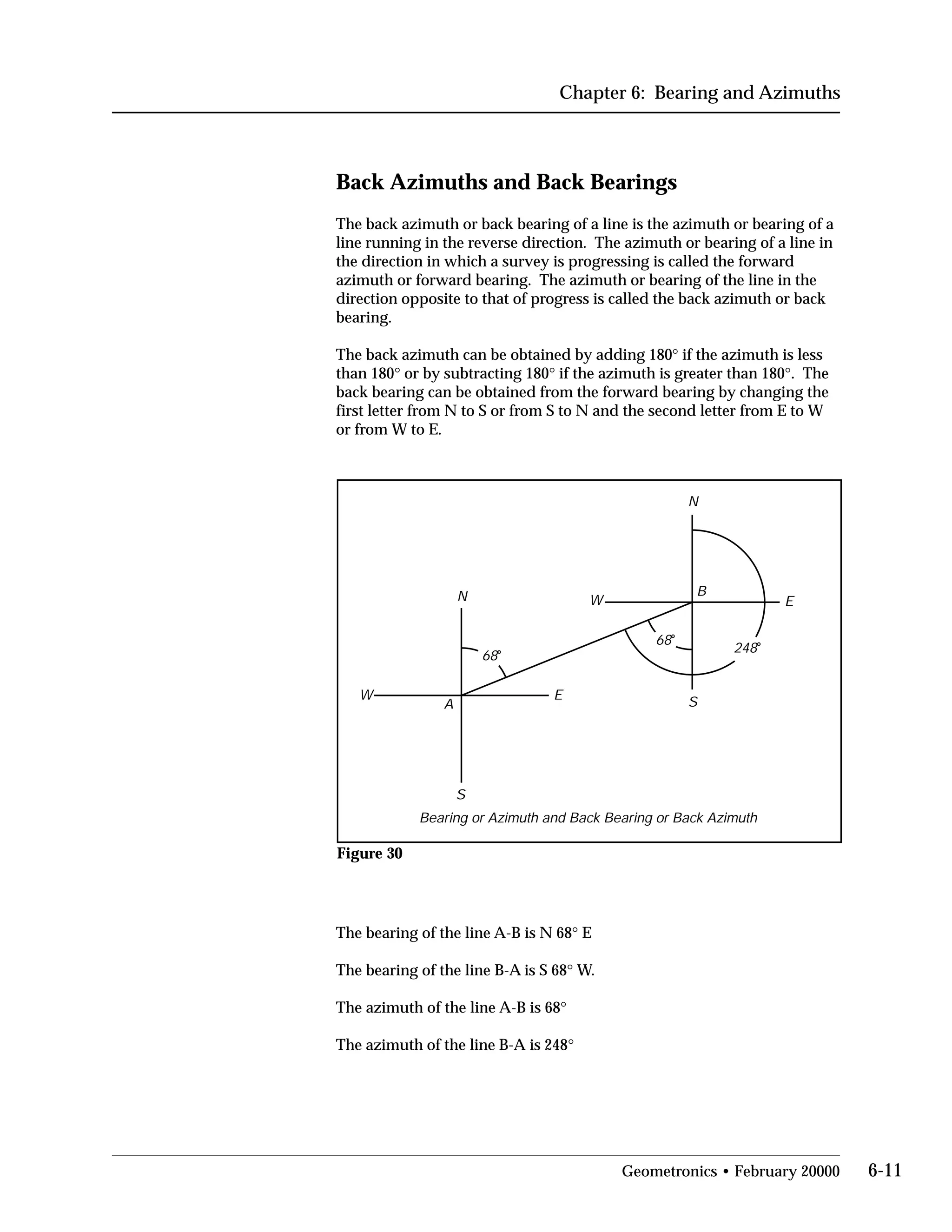 Chapter 6: Bearing and Azimuths
Back Azimuths and Back Bearings
The back azimuth or back bearing of a line is the azimuth or bearing of a
line running in the reverse direction. The azimuth or bearing of a line in
the direction in which a survey is progressing is called the forward
azimuth or forward bearing. The azimuth or bearing of the line in the
direction opposite to that of progress is called the back azimuth or back
bearing.
The back azimuth can be obtained by adding 180° if the azimuth is less
than 180° or by subtracting 180° if the azimuth is greater than 180°. The
back bearing can be obtained from the forward bearing by changing the
first letter from N to S or from S to N and the second letter from E to W
or from W to E.
N
N
E
S
W
A
B
68o
68o
248o
E
W
S
Bearing or Azimuth and Back Bearing or Back Azimuth
Figure 30
The bearing of the line A-B is N 68° E
The bearing of the line B-A is S 68° W.
The azimuth of the line A-B is 68°
The azimuth of the line B-A is 248°
Geometronics • February 20000 6-11
 