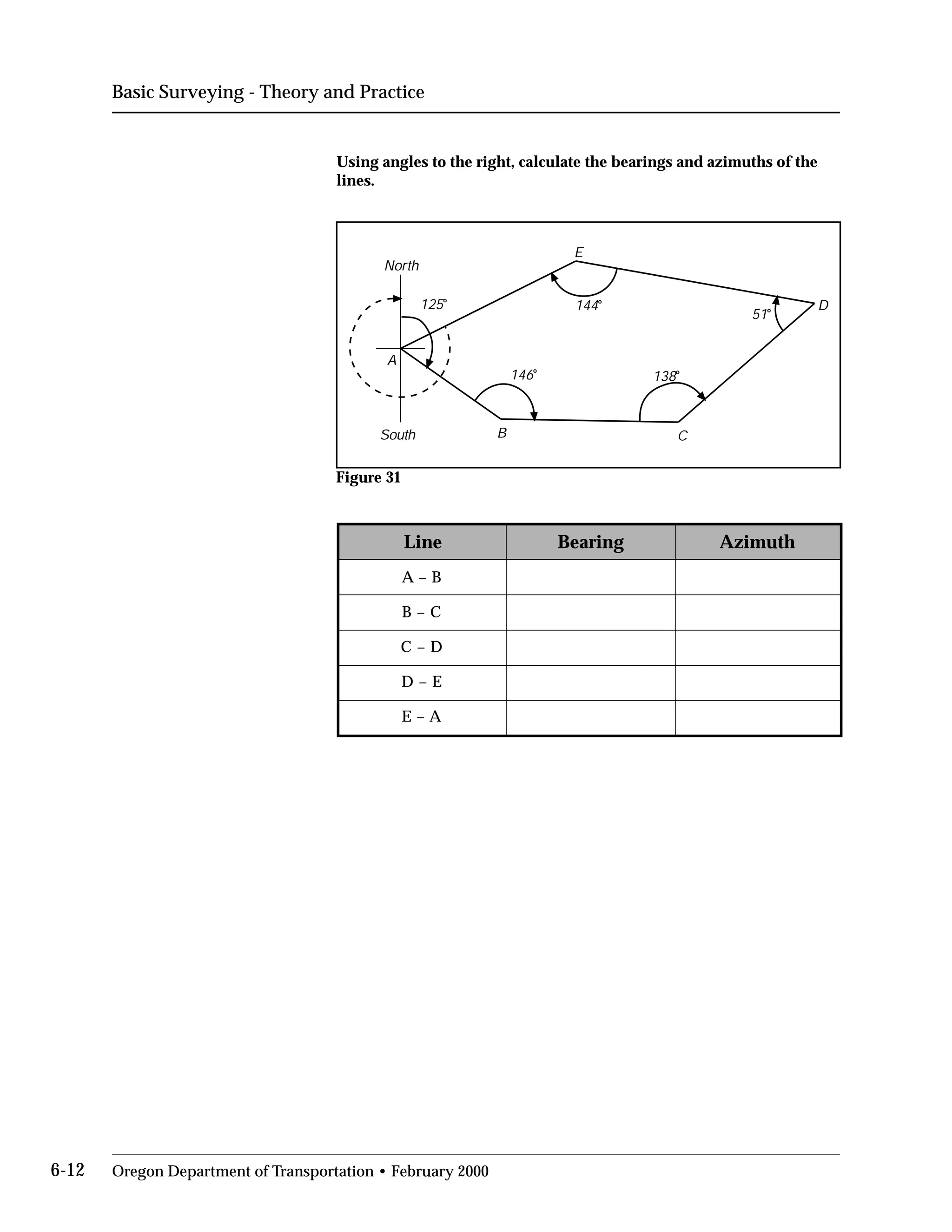 Basic Surveying - Theory and Practice
Using angles to the right, calculate the bearings and azimuths of the
lines.
South
North
B C
D
E
A
125o
146o
138o
51o144o
Figure 31
Line Bearing Azimuth
A – B
B – C
C – D
D – E
E – A
6-12 Oregon Department of Transportation • February 2000
 