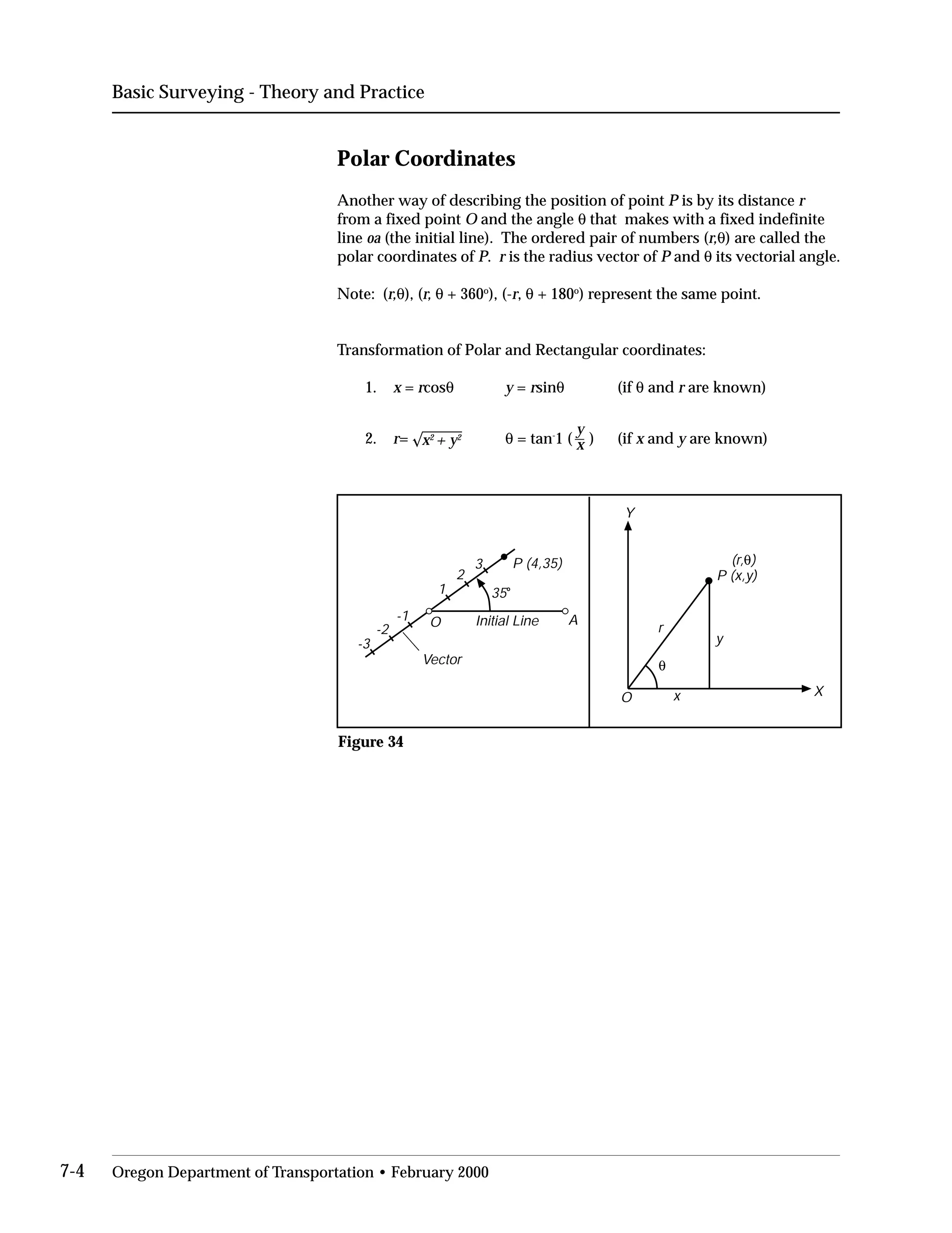 Basic Surveying - Theory and Practice
Polar Coordinates
Another way of describing the position of point P is by its distance r
from a fixed point O and the angle θ that makes with a fixed indefinite
line oa (the initial line). The ordered pair of numbers (r,θ) are called the
polar coordinates of P. r is the radius vector of P and θ its vectorial angle.
Note: (r,θ), (r, θ + 360o
), (-r, θ + 180o
) represent the same point.
Transformation of Polar and Rectangular coordinates:
1. x = rcosθ y = rsinθ (if θ and r are known)
2. r= x2
+ y2 θ = tan-
1 (
y
x ) (if x and y are known)
O
Vector
Initial Line
1
2
3
-1
-2
-3
35o
A
P (4,35) (r,θ)
O X
Y
x
y
r
θ
P (x,y)
Figure 34
7-4 Oregon Department of Transportation • February 2000
 