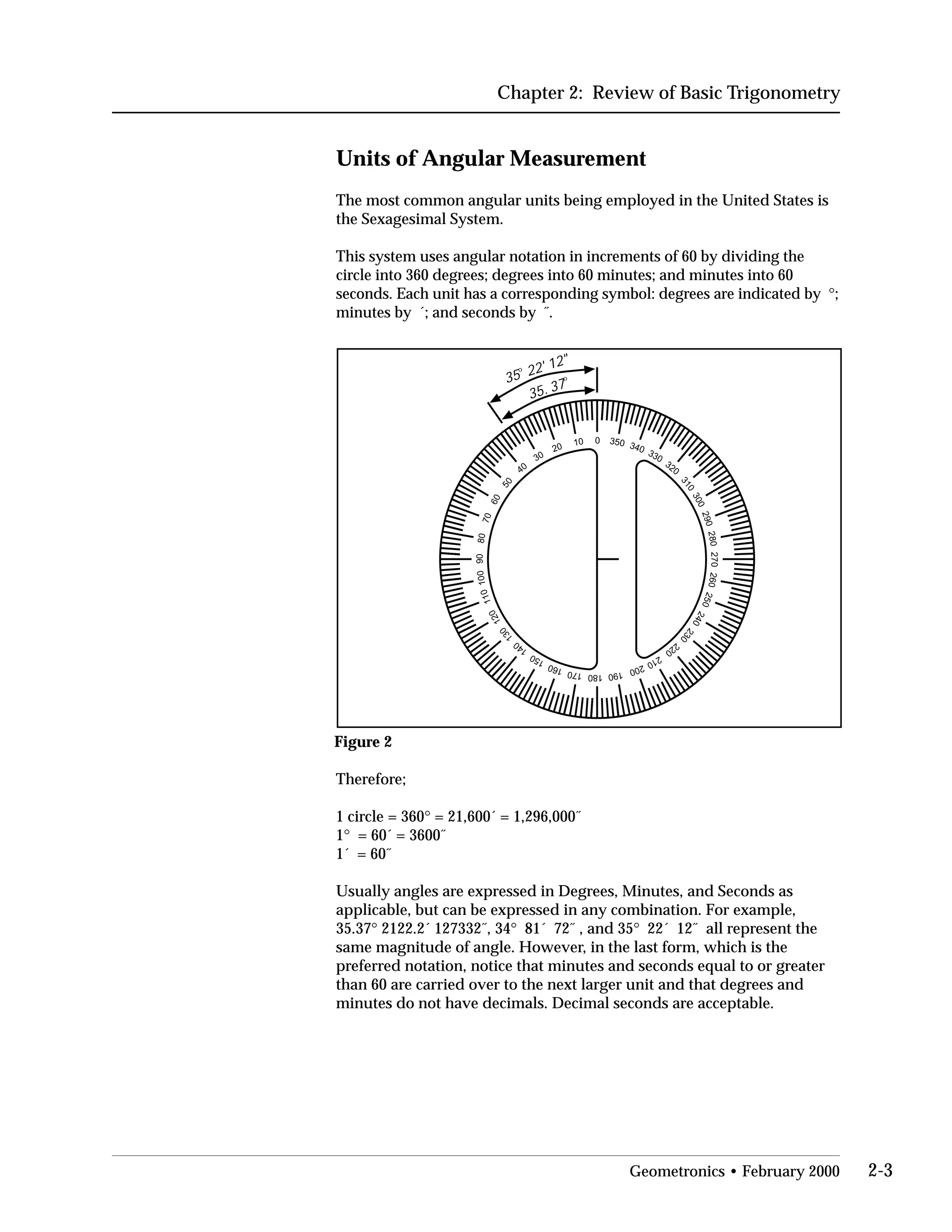 Chapter 2: Review of Basic Trigonometry
Units of Angular Measurement
The most common angular units being employed in the United States is
the Sexagesimal System.
This system uses angular notation in increments of 60 by dividing the
circle into 360 degrees; degrees into 60 minutes; and minutes into 60
seconds. Each unit has a corresponding symbol: degrees are indicated by °;
minutes by ´; and seconds by ˝.
010
20
30
40
50
60
70
8090100
110
120
130
140
150
160
170 180 190
200
210
220
230
240
250
260270280
290
300
310
320
330
340
350
35. 37
o35
o
22' 12"
Figure 2
Therefore;

1 circle = 360° = 21,600´ = 1,296,000˝

1° = 60´ = 3600˝

1´ = 60˝

Usually angles are expressed in Degrees, Minutes, and Seconds as

applicable, but can be expressed in any combination. For example,

35.37° 2122.2´ 127332˝, 34° 81´ 72˝ , and 35° 22´ 12˝ all represent the

same magnitude of angle. However, in the last form, which is the

preferred notation, notice that minutes and seconds equal to or greater

than 60 are carried over to the next larger unit and that degrees and

minutes do not have decimals. Decimal seconds are acceptable.

Geometronics • February 2000 2-3
 