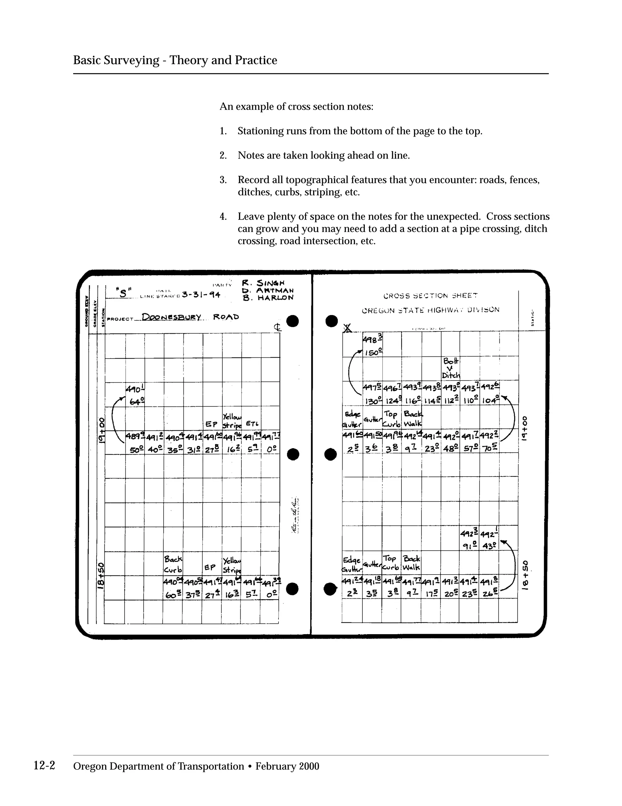 Basic Surveying - Theory and Practice
An example of cross section notes:
1. Stationing runs from the bottom of the page to the top.
2. Notes are taken looking ahead on line.
3.	 Record all topographical features that you encounter: roads, fences,
ditches, curbs, striping, etc.
4.	 Leave plenty of space on the notes for the unexpected. Cross sections
can grow and you may need to add a section at a pipe crossing, ditch
crossing, road intersection, etc.
12-2 Oregon Department of Transportation • February 2000
 
