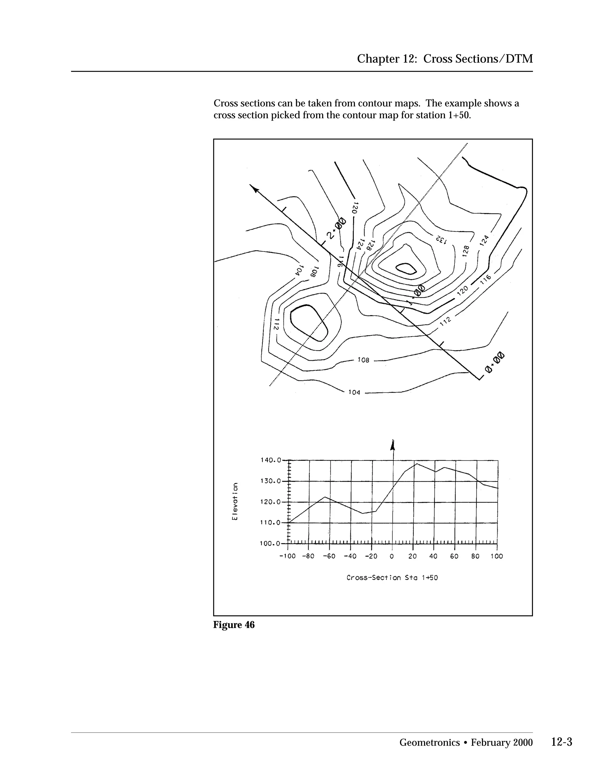 Chapter 12: Cross Sections/DTM
Cross sections can be taken from contour maps. The example shows a
cross section picked from the contour map for station 1+50.
Figure 46
Geometronics • February 2000 12-3
 