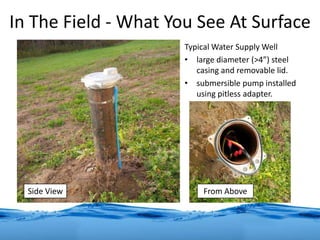 Basic Manual Water Level Measurement | PPTX | Chemistry | Science