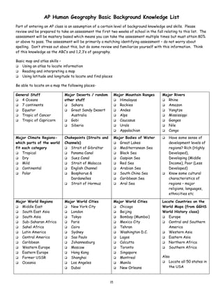 AP Human Geography Basic Background Knowledge List
Part of entering an AP class is an assumption of a certain level of background knowledge and skills. Please
review and be prepared to take an assessment the first two weeks of school in the fall relating to this list. The
assessment will be mastery based which means you can take the assessment multiple times but must attain 80%
or above to pass. The assessment will be primarily a matching identifying assessment – do not worry about
spelling. Don’t stress out about this, but do some review and familiarize yourself with this information. Think
of this knowledge as the ABC’s and 1,2,3’s of geography.

Basic map and atlas skills –
 Using an atlas to locate information
 Reading and interpreting a map
 Using latitude and longitude to locate and find places


Be able to locate on a map the following places-

General Stuff                Major Deserts / random          Major Mountain Ranges    Major Rivers
 4 Oceans                   other stuff                      Himalayas               Rhine
 7 continents                Sahara                         Rockies                 Amazon
 Equator                     Great Sandy Desert             Andes                   Yangtze
 Tropic of Cancer              Australia                     Alps                    Mississippi
 Tropic of Capricorn         Gobi                           Caucasus                Ganges
                              Siberia                        Urals                   Nile
                                                              Appalachian             Congo

Major Climate Regions-       Chokepoints (Straits and        Major Bodies of Water       Have some sense of
which parts of the world     Channels)                        Great Lakes                development levels of
fit each category             Strait of Gibraltar            Mediterranean Sea          regions? Rich (Highly
 Tropical                    Panama Canal                   Black Sea                  Developed),
 Dry                         Suez Canal                     Caspian Sea                Developing (Middle
 Mild                        Strait of Malacca              Red Sea                    Income), Poor (Less
 Continental                 English Channel                Arabian Sea                Developed)
 Polar                       Bosphorus &                    South China Sea           Know some cultural
                                Dardanelles                   Caribbean Sea              characteristics of
                              Strait of Hormuz               Aral Sea                   regions – major
                                                                                          religions, languages,
                                                                                          ethnicities etc

Major World Regions          Major World Cities              Major World Cities       Locate Countries on the
 Middle East                 New York City                  Chicago                World Maps (from GGHS
 South East Asia             London                         Beijing                World History class)
 South Asia                  Tokyo                          Bombay (Mumbai)         Europe
 Sub-Saharan Africa          Paris                          Mexico City             Central and Southern
 Sahel Africa                Cairo                          Tehran                    America
 Latin America               Sydney                         Washington D.C.         Western Asia
 Central America             Sao Paulo                      Lagos                   Eastern Asia
 Caribbean                   Johannesburg                   Calcutta                Northern Africa
 Western Europe              Moscow                         Toronto                 Southern Africa
 Eastern Europe              Hong Kong                      Singapore
 Former USSR                 Shanghai                       Montreal               Also
 Oceania                     Los Angeles                    Manila                  Locate all 50 states in

                              Dubai                          New Orleans                the USA



                                                        15
 