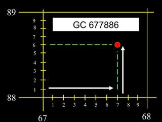 basic map reading | ppt Images High Quality Grahic Basic map reading | PPT