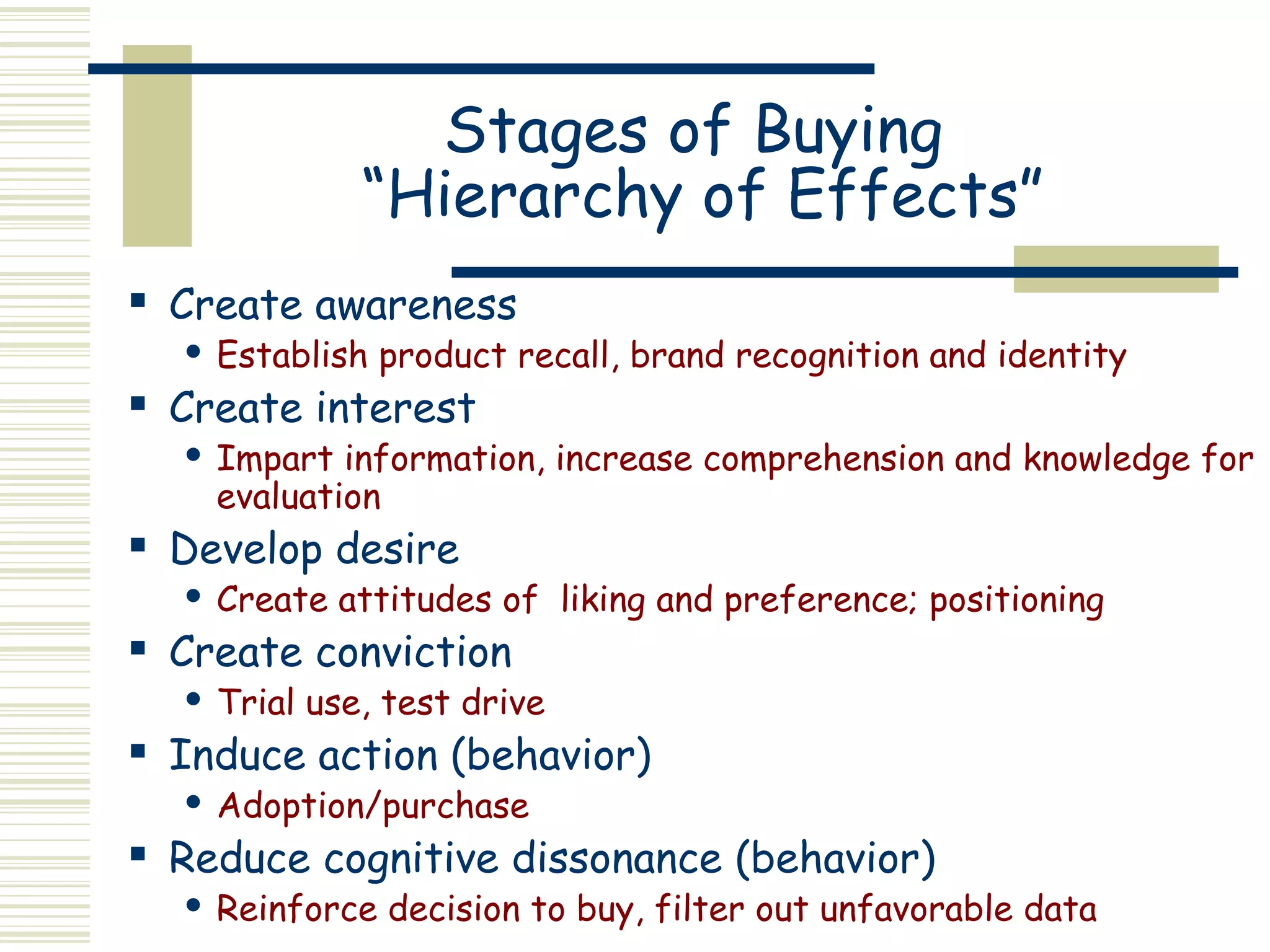 Stages of Buying
                 “Hierarchy of Effects”
   Create awareness
       Establish product recall, brand recognition and identity
   Create interest
       Impart information, increase comprehension and knowledge for
        evaluation
   Develop desire
       Create attitudes of liking and preference; positioning
   Create conviction
       Trial use, test drive
   Induce action (behavior)
       Adoption/purchase
   Reduce cognitive dissonance (behavior)
       Reinforce decision to buy, filter out unfavorable data
 