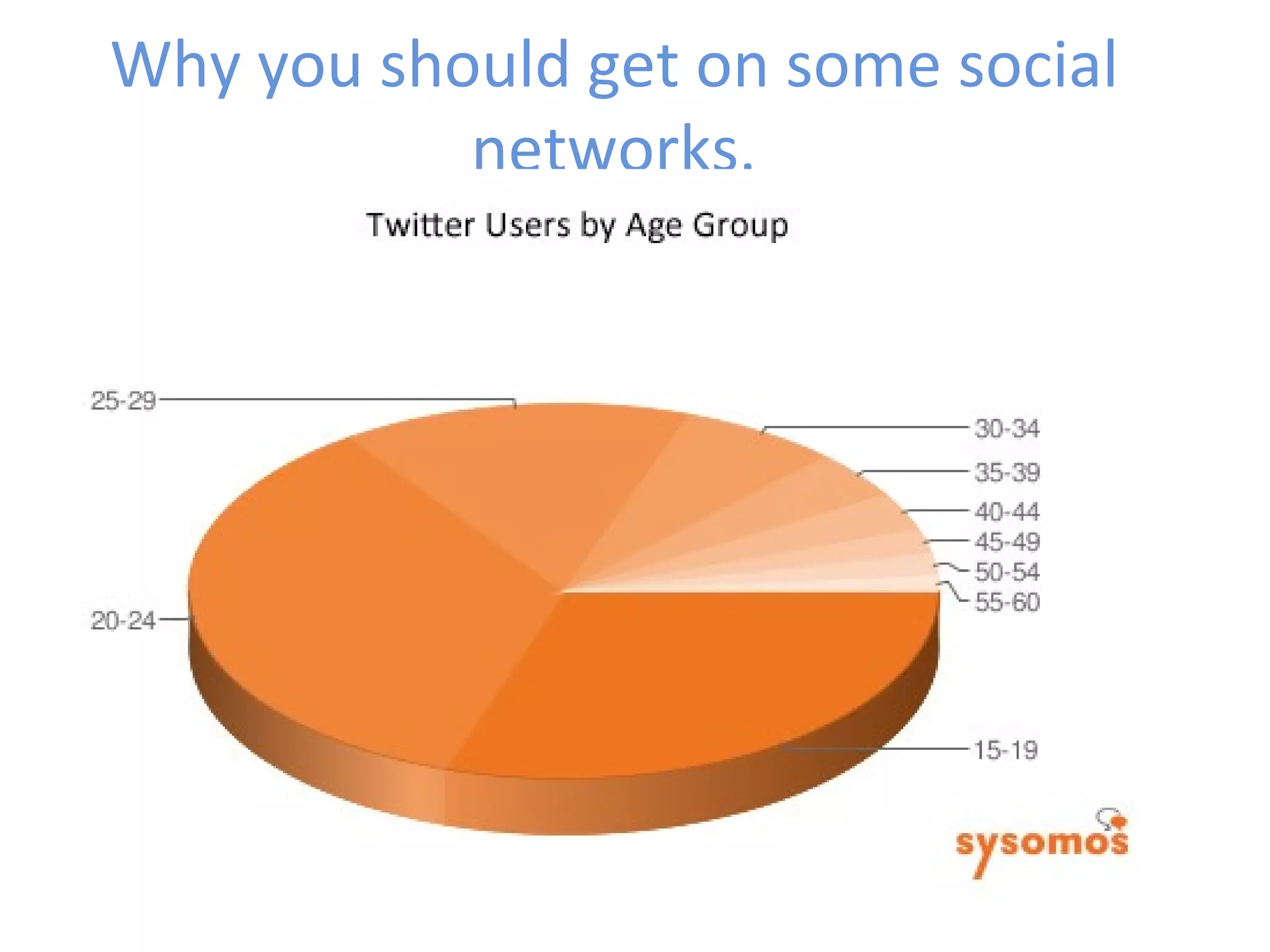Why you should get on some social
           networks.
 