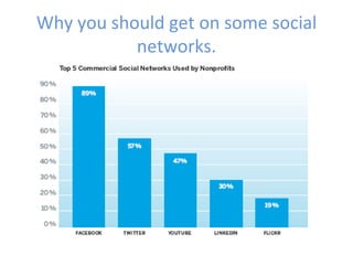 Why you should get on some social
           networks.
 
