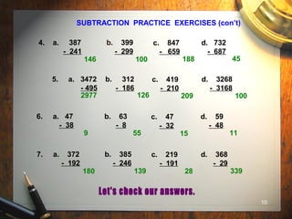 10
SUBTRACTION PRACTICE EXERCISES (con’t)
4. a. 387
- 241
b. 399
- 299
c. 847
- 659
d. 732
- 687
5. a. 3472
- 495
b. 312
- 186
c. 419
- 210
d. 3268
- 3168
6. a. 47
- 38
b. 63
- 8
c. 47
- 32
d. 59
- 48
146 100 188 45
2977 126 209 100
9 55 15 11
7. a. 372
- 192
b. 385
- 246
c. 219
- 191
d. 368
- 29
180 139 28 339
 