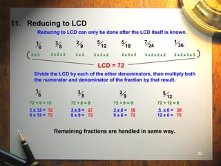32
Divide the LCD by each of the other denominators, then multiply both
the numerator and denominator of the fraction by that result.
11. Reducing to LCD
Reducing to LCD can only be done after the LCD itself is known.
3
8
2
9
5
12
5
18
7
24
1
361
6
2 x 3 2 x 2 x 2 3 x 3 2 x 3 x 2 2 x 3 x 3 3 x 2 x 2 x 2 2 x 2 x 3 x 3
LCD = 72
1
6
72 6 = 12..
1 x 12 = 12
6 x 12 = 72
3
8
72 8 = 9..
3 x 9 = 27
8 x 9 = 72
2
9
72 9 = 8..
2 x 8 = 16
9 x 8 = 72
5
12
72 12 = 6..
5 x 6 = 30
12 x 6 = 72
Remaining fractions are handled in same way.
 
