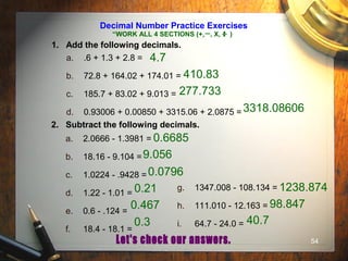 54
Decimal Number Practice Exercises
1. Add the following decimals.
a. .6 + 1.3 + 2.8 =
b. 72.8 + 164.02 + 174.01 =
c. 185.7 + 83.02 + 9.013 =
d. 0.93006 + 0.00850 + 3315.06 + 2.0875 =
2. Subtract the following decimals.
a. 2.0666 - 1.3981 =
b. 18.16 - 9.104 =
c. 1.0224 - .9428 =
d. 1.22 - 1.01 =
e. 0.6 - .124 =
f. 18.4 - 18.1 =
g. 1347.008 - 108.134 =
h. 111.010 - 12.163 =
i. 64.7 - 24.0 =
4.7
410.83
277.733
3318.08606
0.6685
9.056
0.0796
0.21
0.467
0.3
1238.874
98.847
40.7
“WORK ALL 4 SECTIONS (+, , X, )
 