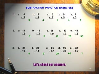 9
SUBTRACTION PRACTICE EXERCISES
1. a. 6
- 3
b. 8
- 4
c. 5
- 2
d. 9
- 5
2. a. 11
- 6
b. 12
- 4
c. 28
- 9
d. 33
- 7
3. a. 27
- 19
b. 23
- 14
c. 86
- 57
d. 99
- 33
3 4 3 4
5 8 19 26
8 9 29 66
e. 7
- 3
e. 41
- 8
e. 72
- 65
4
33
7
 