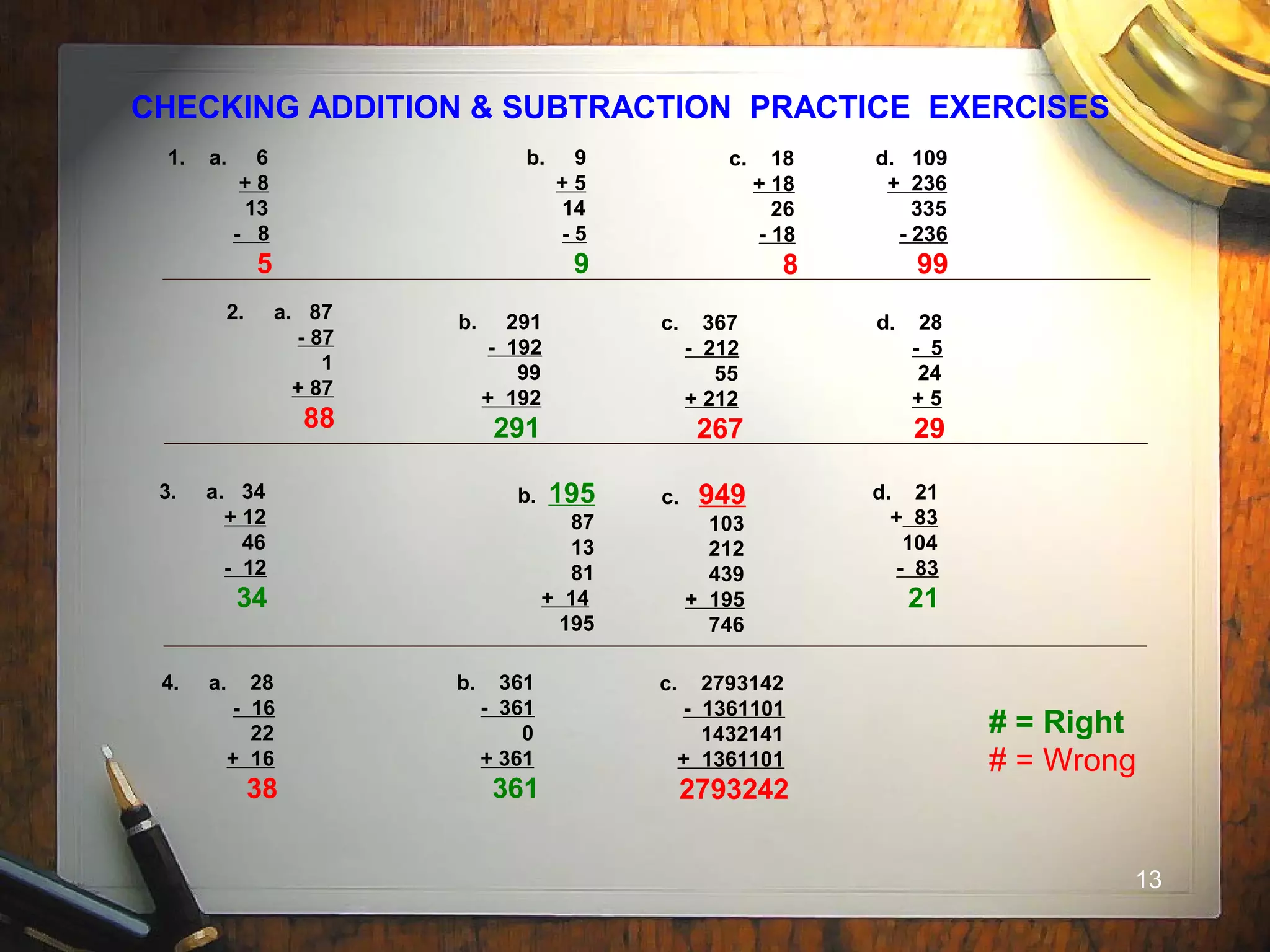 13
CHECKING ADDITION & SUBTRACTION PRACTICE EXERCISES
1. a. 6
+ 8
13
- 8
5
b. 9
+ 5
14
- 5
9
c. 18
+ 18
26
- 18
8
d. 109
+ 236
335
- 236
99
2. a. 87
- 87
1
+ 87
88
b. 291
- 192
99
+ 192
291
c. 367
- 212
55
+ 212
267
d. 28
- 5
24
+ 5
29
3. a. 34
+ 12
46
- 12
34
b. 195
87
13
81
+ 14
195
d. 21
+ 83
104
- 83
21
4. a. 28
- 16
22
+ 16
38
b. 361
- 361
0
+ 361
361
c. 2793142
- 1361101
1432141
+ 1361101
2793242
c. 949
103
212
439
+ 195
746
# = Right
# = Wrong
 