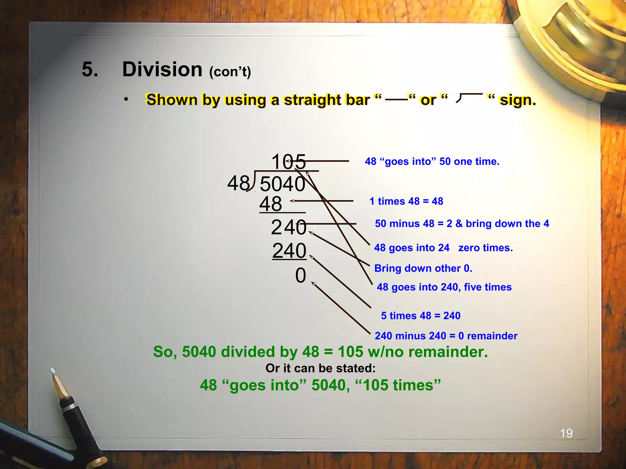 19
5. Division (con’t)
Shown by using a straight bar “ “ or “ “ sign.• Shown by using a straight bar “ “ or “ “ sign.
48 5040
1 48 “goes into” 50 one time.
48 1 times 48 = 48
2 50 minus 48 = 2 & bring down the 4
4
0
48 goes into 24 zero times.
0
Bring down other 0.
48 goes into 240, five times
5
240
0
5 times 48 = 240
240 minus 240 = 0 remainder
So, 5040 divided by 48 = 105 w/no remainder.
Or it can be stated:
48 “goes into” 5040, “105 times”
 