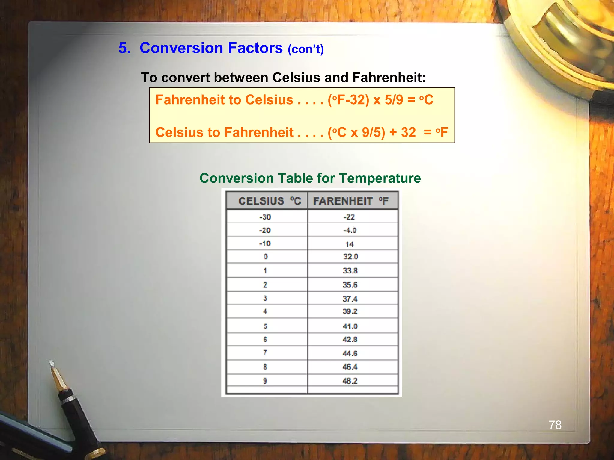 78
5. Conversion Factors (con’t)
Conversion Table for Temperature
To convert between Celsius and Fahrenheit:
Fahrenheit to Celsius . . . . (o
F-32) x 5/9 = o
C
Celsius to Fahrenheit . . . . (o
C x 9/5) + 32 = o
F
 
