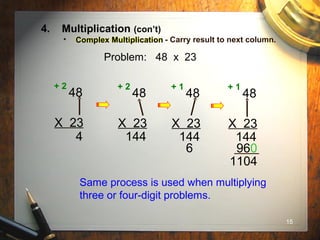 • Complex Multiplication - Carry result to next column.
15
Complex Multiplication
4. Multiplication (con’t)
Problem: 48 x 23
48
X 23
4
+ 2
48
X 23
144
+ 2
48
X 23
144
+ 1
6
48
X 23
144
+ 1
960
1104
Same process is used when multiplying
three or four-digit problems.
 