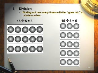 18
Finding out how many times a divider “goes into” a
whole number.
• Finding out how many times a divider “goes into” a
whole number.
5. Division
15 5 = 3 15 3 = 5
 