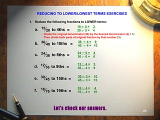 28
REDUCING TO LOWER/LOWEST TERMS EXERCISES
.15 5 = 3
20 5 = 4
.
..
1. Reduce the following fractions to LOWER terms:
15
20 =a. to 4ths
• Divide the original denominator (20) by the desired denominator (4) = 5..
• Then divide both parts of original fraction by that number (5).
36
40 =b. to 10ths
24
36 =c. to 6ths
12
36 =d. to 9ths
16
76 =f. to 19ths
30
45 =e. to 15ths
.36 4 = 9
40 4 = 10
.
..
.
24 6 = 4
36 6 = 6
.
..
.12 4 = 3
36 4 = 9
.
..
.30 3 = 10
45 3 = 15
.
..
.16 4 = 4
76 4 = 19
.
..
 