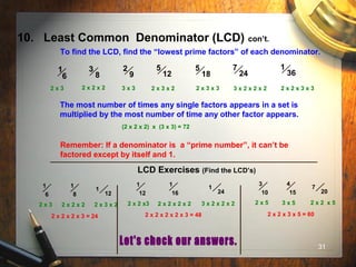 31
The most number of times any single factors appears in a set is
multiplied by the most number of time any other factor appears.
10. Least Common Denominator (LCD) con’t.
To find the LCD, find the “lowest prime factors” of each denominator.
2 x 3 2 x 2 x 2 3 x 3 2 x 3 x 2 2 x 3 x 3 3 x 2 x 2 x 2 2 x 2 x 3 x 3
(2 x 2 x 2) x (3 x 3) = 72
Remember: If a denominator is a “prime number”, it can’t be
factored except by itself and 1.
LCD Exercises (Find the LCD’s)
3
8
2
9
5
12
5
18
7
24
1
361
6
1
6
1
8
1
12
2 x 3 2 x 2 x 2 2 x 3 x 2
2 x 2 x 2 x 3 = 24
1
12
1
16
1
24
2 x 2 x 2 x 2 x 3 = 48
3
10
4
15
7
20
2 x 5 3 x 5 2 x 2 x 5
2 x 2 x 3 x 5 = 60
2 x 2 x3 2 x 2 x 2 x 2 3 x 2 x 2 x 2
 