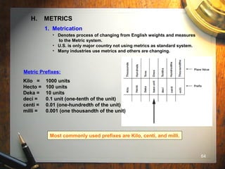 64
H. METRICS
1. Metrication
• Denotes process of changing from English weights and measures
to the Metric system.
• U.S. is only major country not using metrics as standard system.
• Many industries use metrics and others are changing.
Metric Prefixes:
Most commonly used prefixes are Kilo, centi, and milli.
Kilo = 1000 units
Hecto = 100 units
Deka = 10 units
deci = 0.1 unit (one-tenth of the unit)
centi = 0.01 (one-hundredth of the unit)
milli = 0.001 (one thousandth of the unit)
 