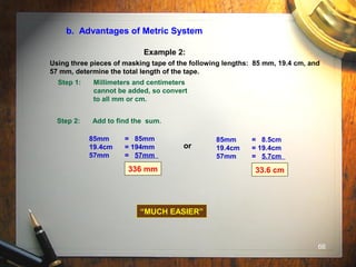 66
b. Advantages of Metric System
Example 2:
Using three pieces of masking tape of the following lengths: 85 mm, 19.4 cm, and
57 mm, determine the total length of the tape.
Step 1: Millimeters and centimeters
cannot be added, so convert
to all mm or cm.
85mm = 85mm
19.4cm = 194mm
57mm = 57mm
Step 2: Add to find the sum.
336 mm
or
85mm = 8.5cm
19.4cm = 19.4cm
57mm = 5.7cm
33.6 cm
“MUCH EASIER”
 
