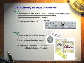 71
U.S. Customary and Metric Comparisons
Length:
A Kilometer is a little over 1/2 mile - .62 miles to be more precise.
Mile
Kilometer
A centimeter is about 3/8 inch.
Weight:
A paper clip weighs about one gram.
A nickel weighs about five grams.
A Kilogram is 2.2 pounds. - Two packs
of butter plus about 1 stick.
 