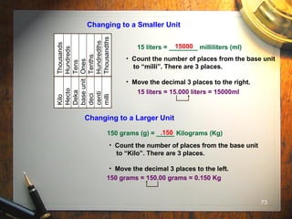 73
Changing to a Smaller Unit
KiloThousands
HectoHundreds
DekaTens
baseunitOnes
deciTenths
centiHundredths
milliThousandths
15 liters = ________ milliliters (ml)
• Count the number of places from the base unit
to “milli”. There are 3 places.
• Move the decimal 3 places to the right.
15 liters = 15.000 liters = 15000ml
Changing to a Larger Unit
150 grams (g) = _____ Kilograms (Kg)
• Count the number of places from the base unit
to “Kilo”. There are 3 places.
• Move the decimal 3 places to the left.
150 grams = 150.00 grams = 0.150 Kg
15000
.150
 