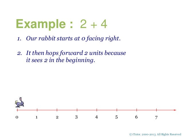 Basic math (addition)