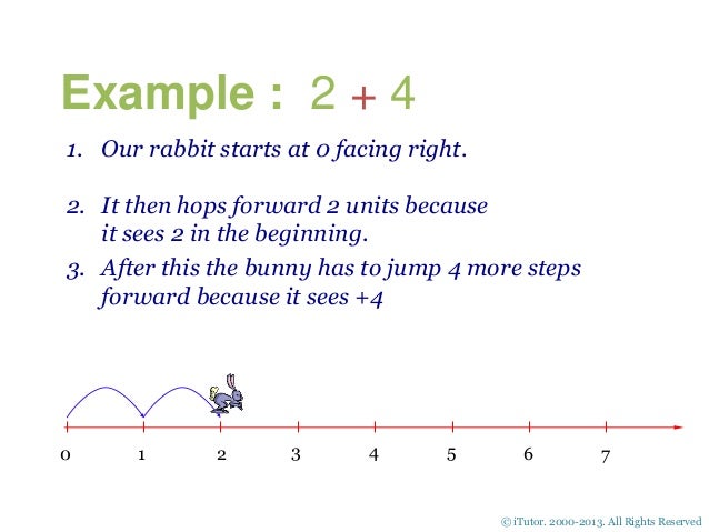 Basic math (addition)