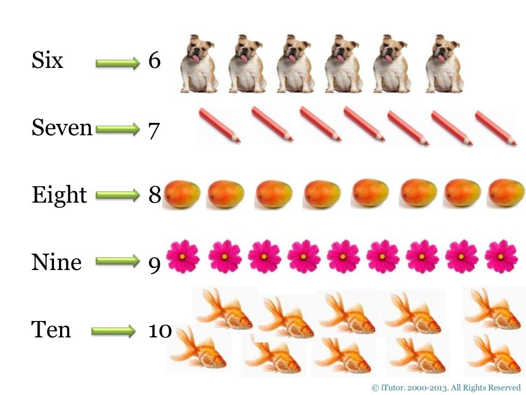 Basic math (addition)