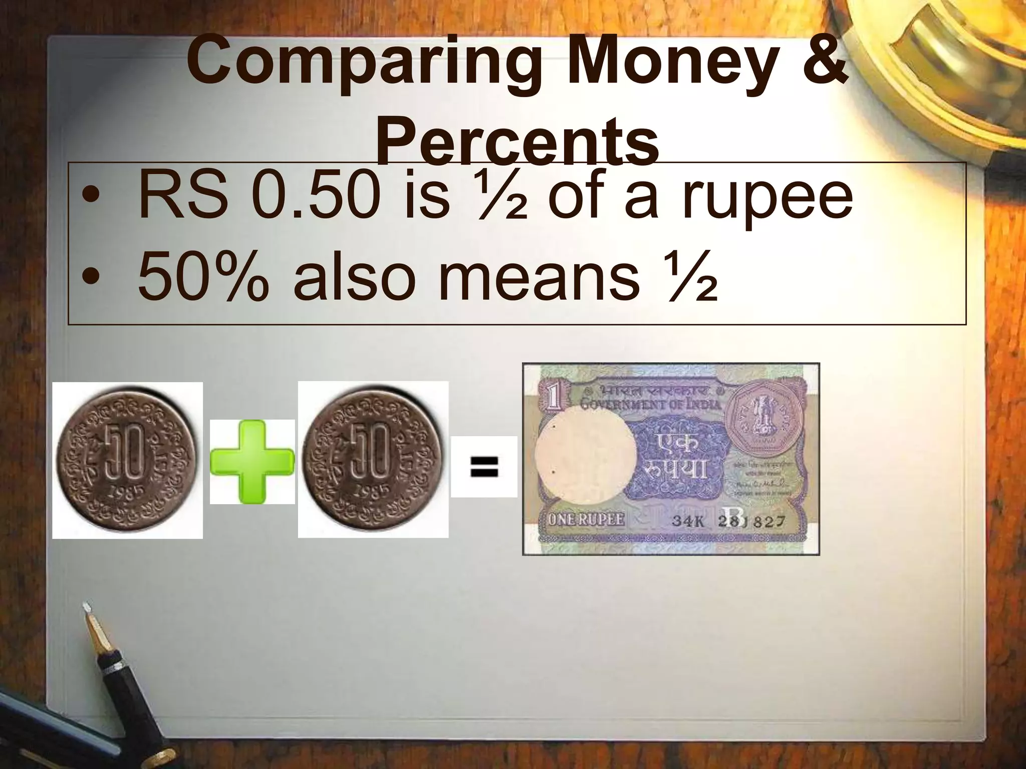 Comparing Money &
         Percents
• RS 0.50 is ½ of a rupee
• 50% also means ½
 