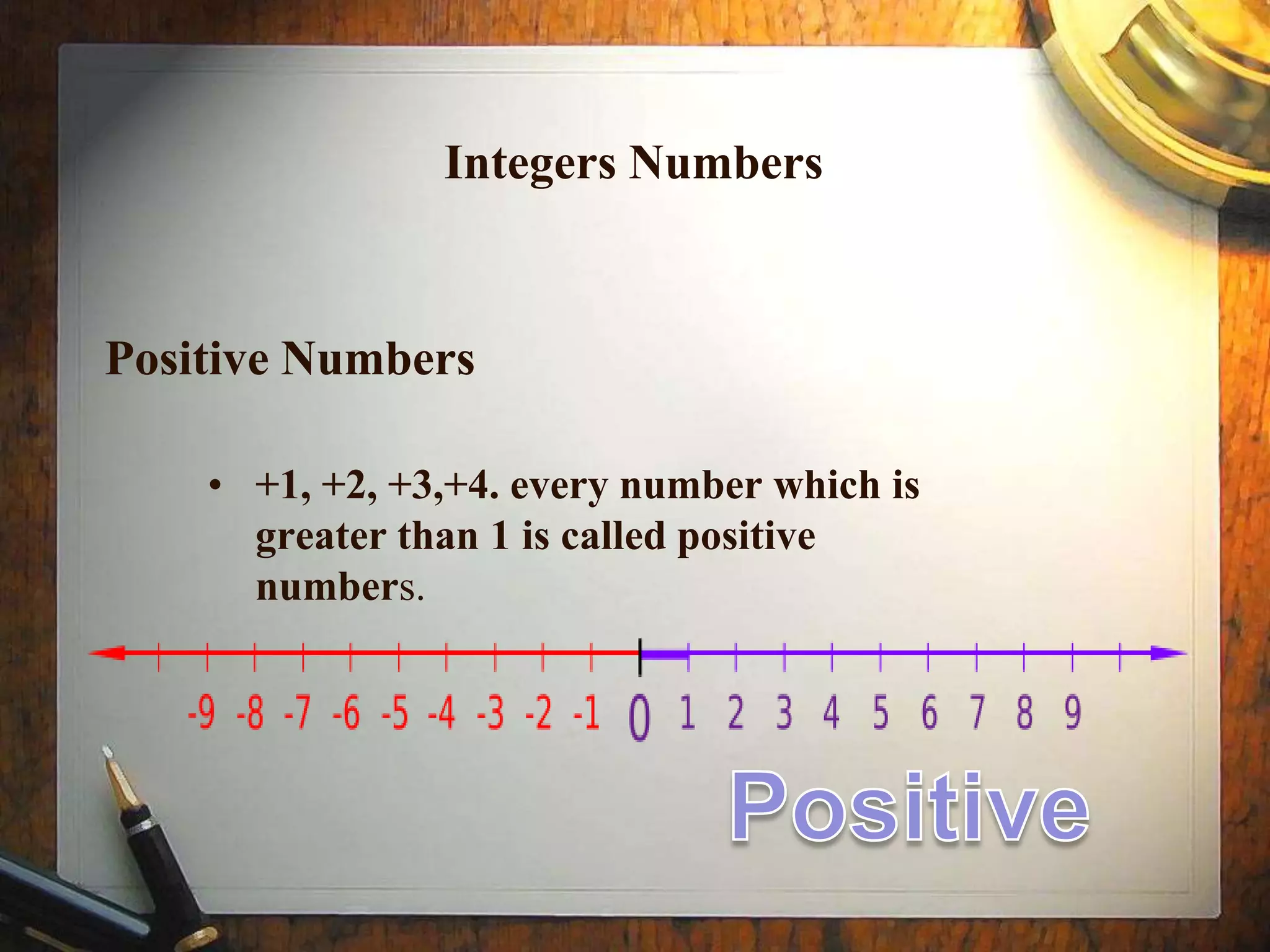 Integers Numbers


Positive Numbers

    • +1, +2, +3,+4. every number which is
      greater than 1 is called positive
      numbers.
 
