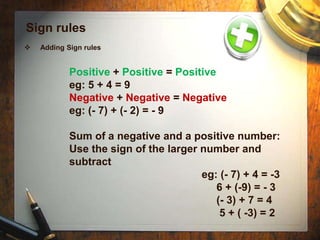 Basic math akash | PPTX