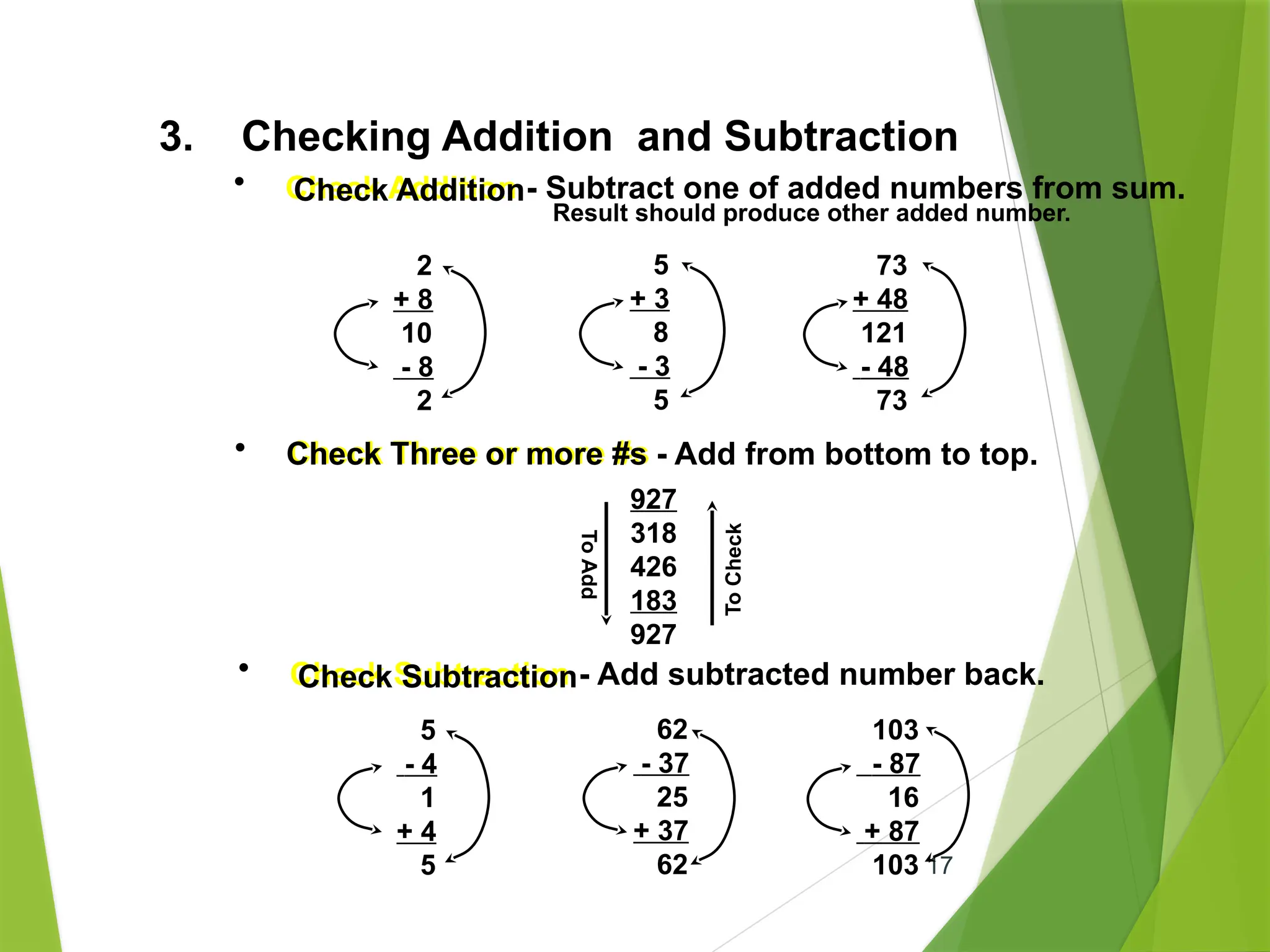 17
3. Checking Addition and Subtraction
2
+ 8
10
- 8
2
5
+ 3
8
- 3
5
73
+ 48
121
- 48
73
Result should produce other added number.
• Check Addition - Subtract one of added numbers from sum.
Check Addition
927
318
426
183
927
To
Add
To
Check
Check Three or more #s
• Check Three or more #s - Add from bottom to top.
5
- 4
1
+ 4
5
62
- 37
25
+ 37
62
103
- 87
16
+ 87
103
• Check Subtraction - Add subtracted number back.
Check Subtraction
 