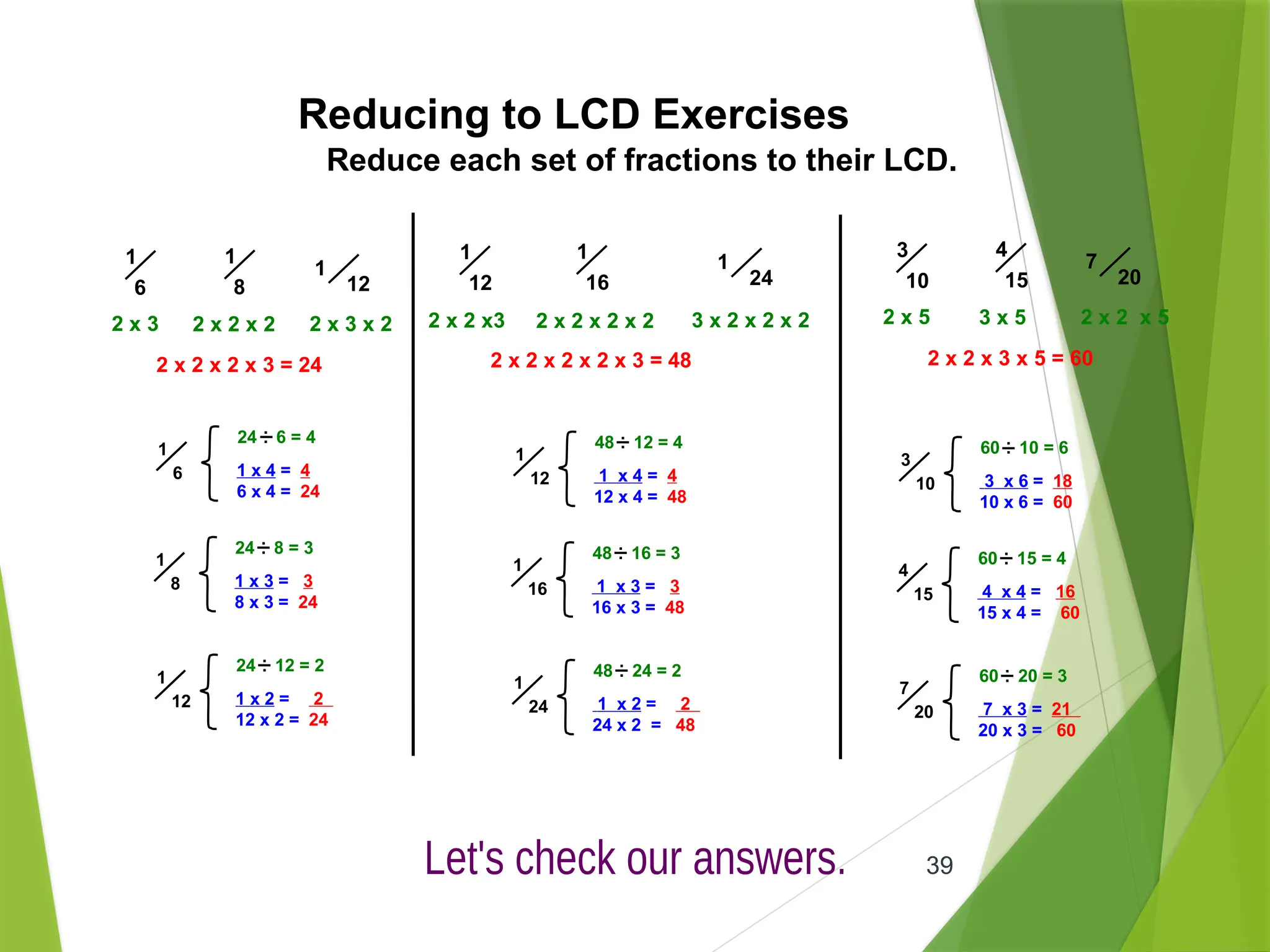 39
Reducing to LCD Exercises
Reduce each set of fractions to their LCD.
1
6
1
8
1
12
2 x 3 2 x 2 x 2 2 x 3 x 2
2 x 2 x 2 x 3 = 24
1
12
1
16
1
24
3
10
4
15
7
20
2 x 5 3 x 5 2 x 2 x 5
2 x 2 x 3 x 5 = 60
2 x 2 x 2 x 2 x 3 = 48
2 x 2 x3 2 x 2 x 2 x 2 3 x 2 x 2 x 2
1
6
24 6 = 4
.
.
1 x 4 = 4
6 x 4 = 24
1
8
24 8 = 3
.
.
1 x 3 = 3
8 x 3 = 24
1
12
24 12 = 2
.
.
1 x 2 = 2
12 x 2 = 24
1
12
48 12 = 4
.
.
1 x 4 = 4
12 x 4 = 48
1
16
48 16 = 3
.
.
1 x 3 = 3
16 x 3 = 48
1
24
48 24 = 2
.
.
1 x 2 = 2
24 x 2 = 48
3
10
60 10 = 6
.
.
3 x 6 = 18
10 x 6 = 60
4
15
60 15 = 4
.
.
4 x 4 = 16
15 x 4 = 60
7
20
60 20 = 3
.
.
7 x 3 = 21
20 x 3 = 60
 