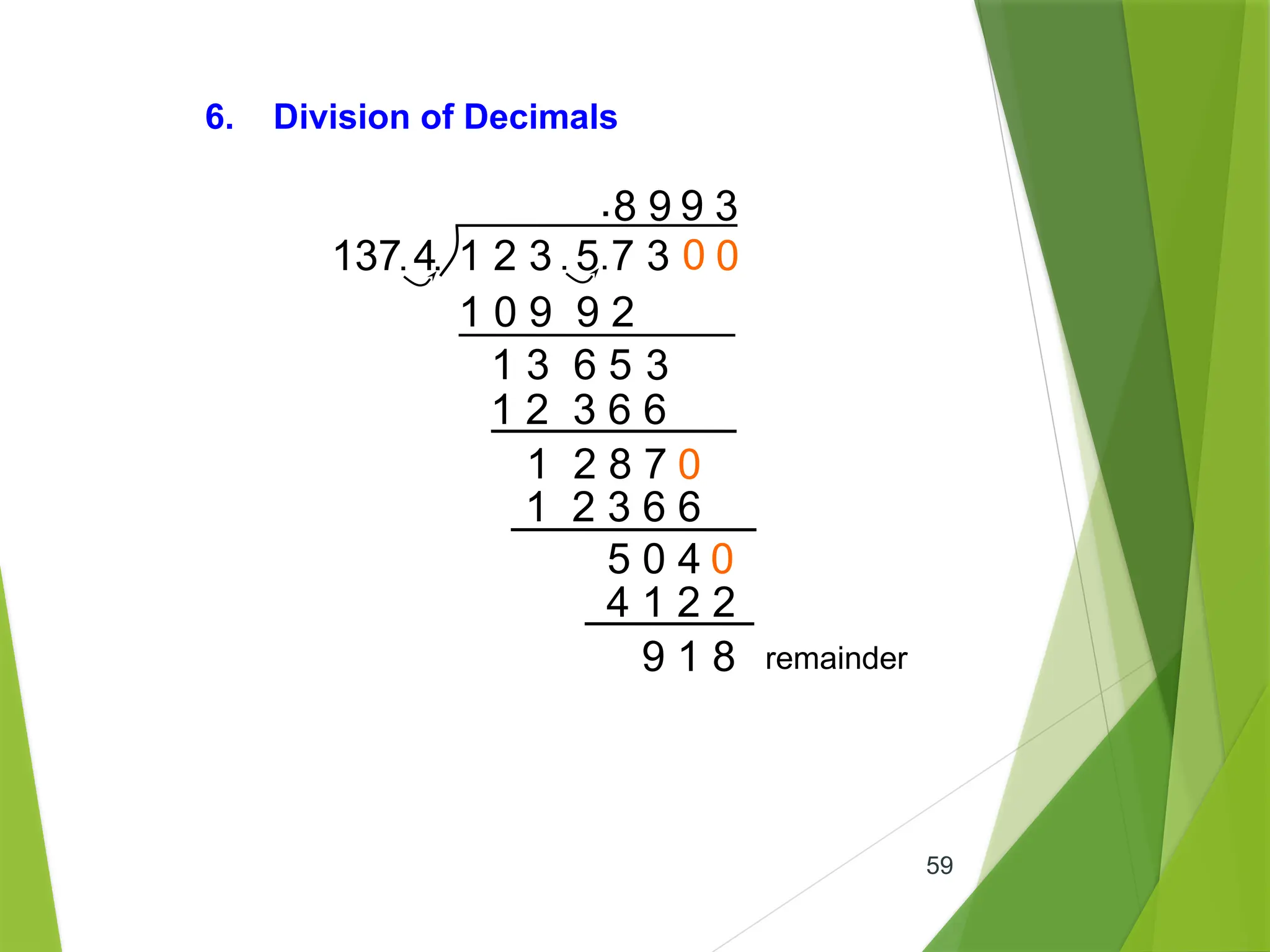 59
6. Division of Decimals
137 4 1 2 3 5 7 3
. .
. .
.8
1 0 9 9 2
1 3 6 5 3
9
1 2 3 6 6
1 2 8 7
0
0
9
1 2 3 6 6
5 0 4
0
0
4 1 2 2
3
9 1 8 remainder
 