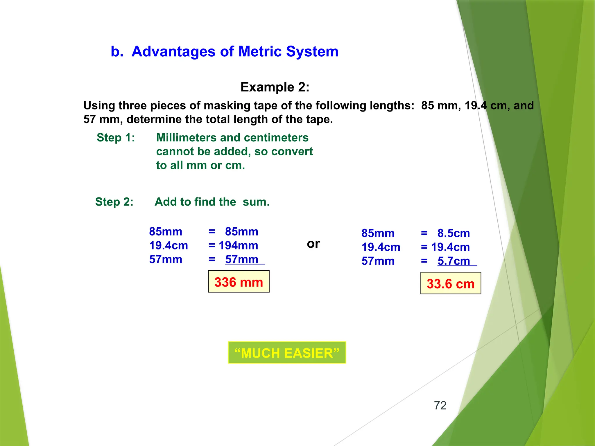 72
b. Advantages of Metric System
Example 2:
Using three pieces of masking tape of the following lengths: 85 mm, 19.4 cm, and
57 mm, determine the total length of the tape.
Step 1: Millimeters and centimeters
cannot be added, so convert
to all mm or cm.
85mm = 85mm
19.4cm = 194mm
57mm = 57mm
Step 2: Add to find the sum.
336 mm
or
85mm = 8.5cm
19.4cm = 19.4cm
57mm = 5.7cm
33.6 cm
“MUCH EASIER”
 