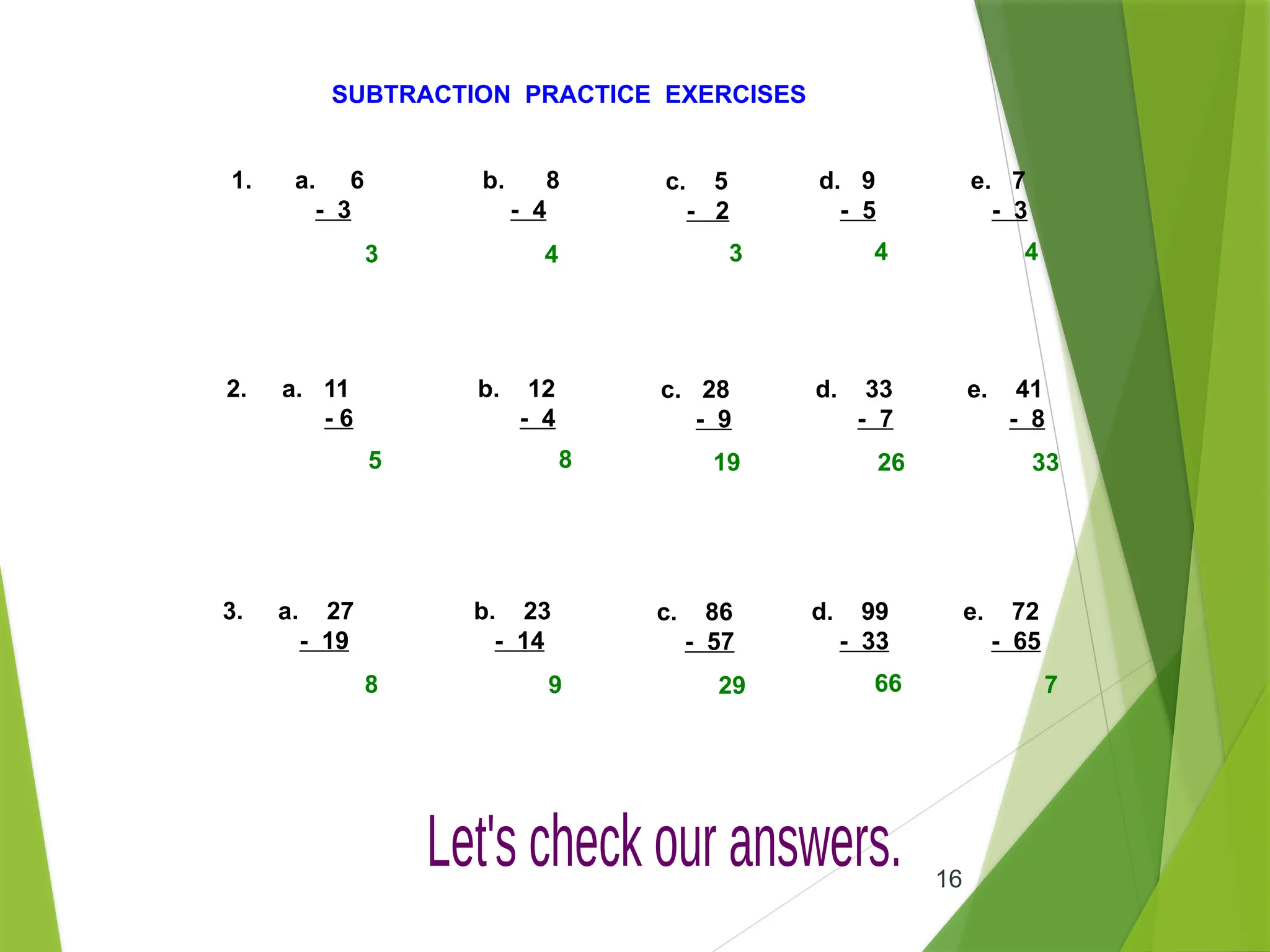 16
SUBTRACTION PRACTICE EXERCISES
1. a. 6
- 3
b. 8
- 4
c. 5
- 2
d. 9
- 5
2. a. 11
- 6
b. 12
- 4
c. 28
- 9
d. 33
- 7
3. a. 27
- 19
b. 23
- 14
c. 86
- 57
d. 99
- 33
3 4 3 4
5 8 19 26
8 9 29 66
e. 7
- 3
e. 41
- 8
e. 72
- 65
4
33
7
 