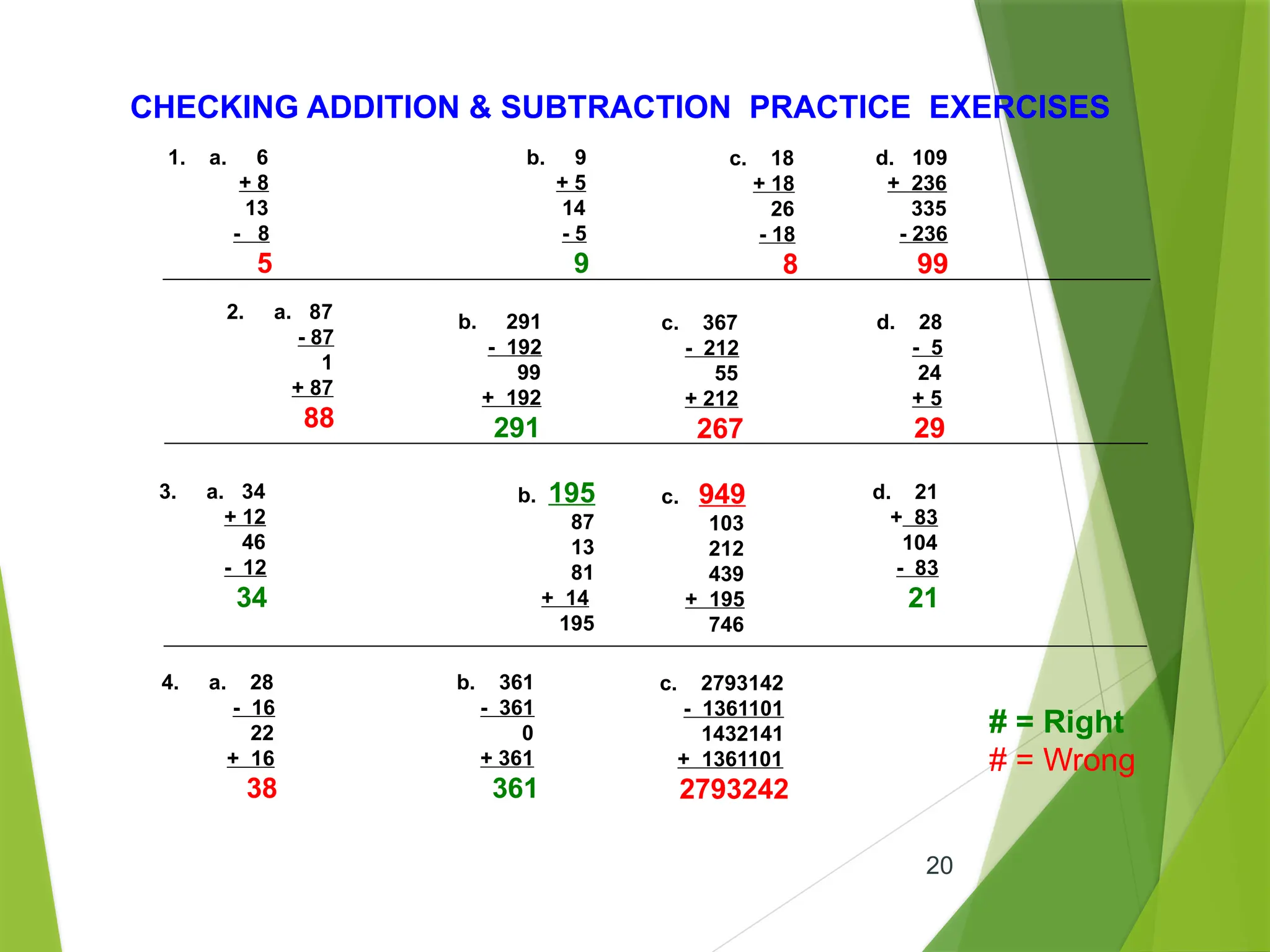 20
CHECKING ADDITION & SUBTRACTION PRACTICE EXERCISES
1. a. 6
+ 8
13
- 8
5
b. 9
+ 5
14
- 5
9
c. 18
+ 18
26
- 18
8
d. 109
+ 236
335
- 236
99
2. a. 87
- 87
1
+ 87
88
b. 291
- 192
99
+ 192
291
c. 367
- 212
55
+ 212
267
d. 28
- 5
24
+ 5
29
3. a. 34
+ 12
46
- 12
34
b. 195
87
13
81
+ 14
195
d. 21
+ 83
104
- 83
21
4. a. 28
- 16
22
+ 16
38
b. 361
- 361
0
+ 361
361
c. 2793142
- 1361101
1432141
+ 1361101
2793242
c. 949
103
212
439
+ 195
746
# = Right
# = Wrong
 