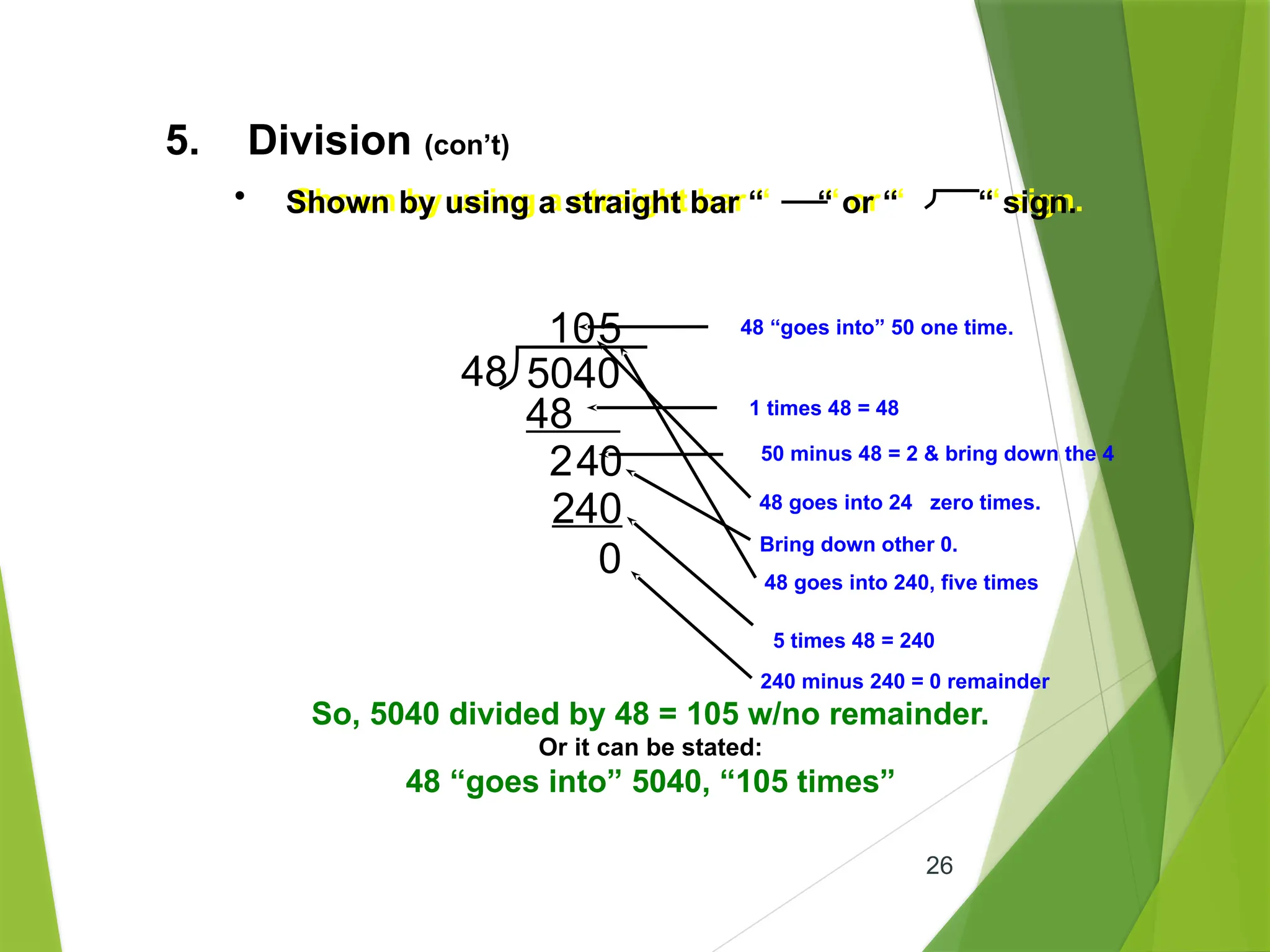 26
5. Division (con’t)
Shown by using a straight bar “ “ or “ “ sign.
• Shown by using a straight bar “ “ or “ “ sign.
48 5040
1 48 “goes into” 50 one time.
48 1 times 48 = 48
2 50 minus 48 = 2 & bring down the 4
4
0
48 goes into 24 zero times.
0
Bring down other 0.
48 goes into 240, five times
5
240
0
5 times 48 = 240
240 minus 240 = 0 remainder
So, 5040 divided by 48 = 105 w/no remainder.
Or it can be stated:
48 “goes into” 5040, “105 times”
 