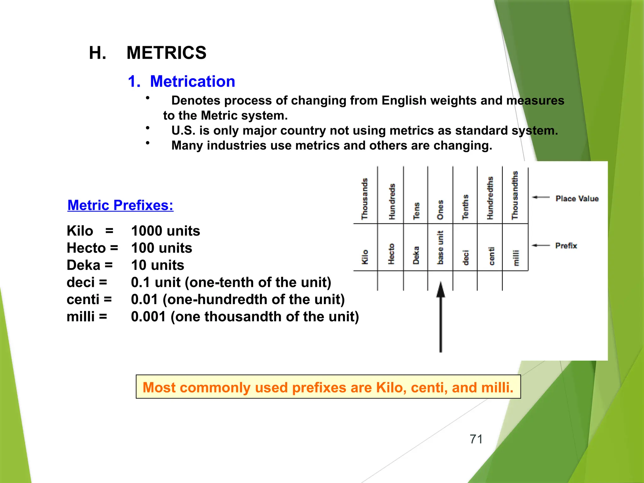 71
H. METRICS
1. Metrication
• Denotes process of changing from English weights and measures
to the Metric system.
• U.S. is only major country not using metrics as standard system.
• Many industries use metrics and others are changing.
Metric Prefixes:
Most commonly used prefixes are Kilo, centi, and milli.
Kilo = 1000 units
Hecto = 100 units
Deka = 10 units
deci = 0.1 unit (one-tenth of the unit)
centi = 0.01 (one-hundredth of the unit)
milli = 0.001 (one thousandth of the unit)
 
