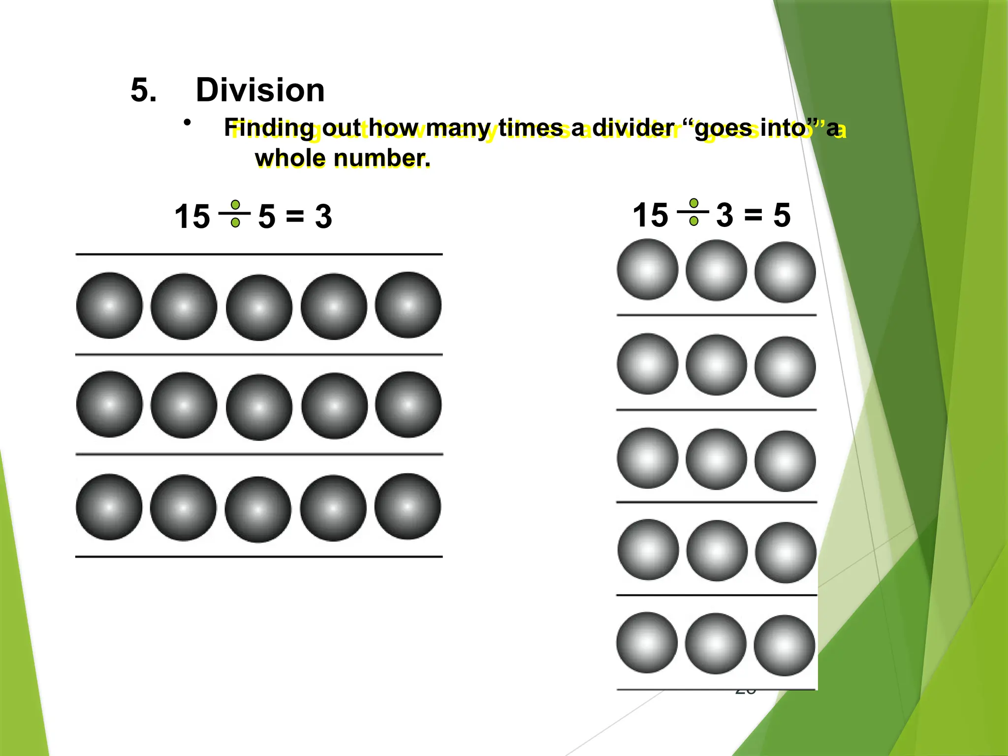 25
Finding out how many times a divider “goes into” a
whole number.
• Finding out how many times a divider “goes into” a
whole number.
5. Division
15 5 = 3 15 3 = 5
 