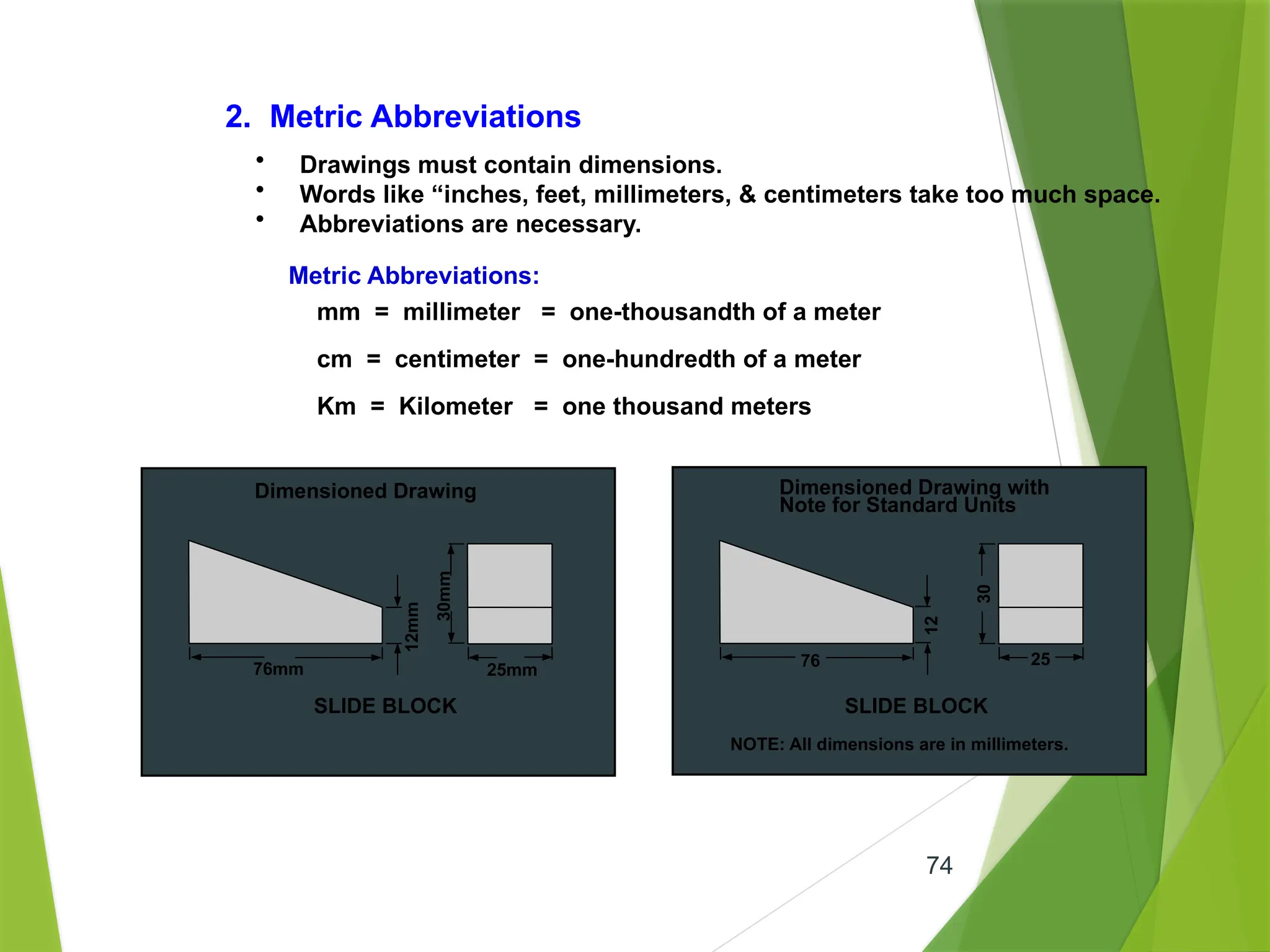 74
2. Metric Abbreviations
• Drawings must contain dimensions.
• Words like “inches, feet, millimeters, & centimeters take too much space.
• Abbreviations are necessary.
Metric Abbreviations:
mm = millimeter = one-thousandth of a meter
cm = centimeter = one-hundredth of a meter
Km = Kilometer = one thousand meters
76mm 25mm
30mm
Dimensioned Drawing
SLIDE BLOCK
12mm
76 25
30
Dimensioned Drawing with
Note for Standard Units
SLIDE BLOCK
NOTE: All dimensions are in millimeters.
12
 