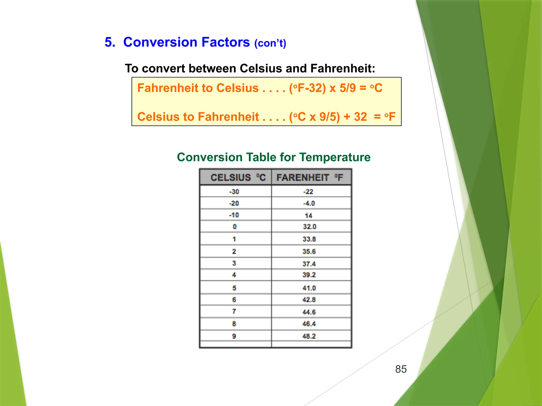 85
5. Conversion Factors (con’t)
Conversion Table for Temperature
To convert between Celsius and Fahrenheit:
Fahrenheit to Celsius . . . . (o
F-32) x 5/9 = o
C
Celsius to Fahrenheit . . . . (o
C x 9/5) + 32 = o
F
 