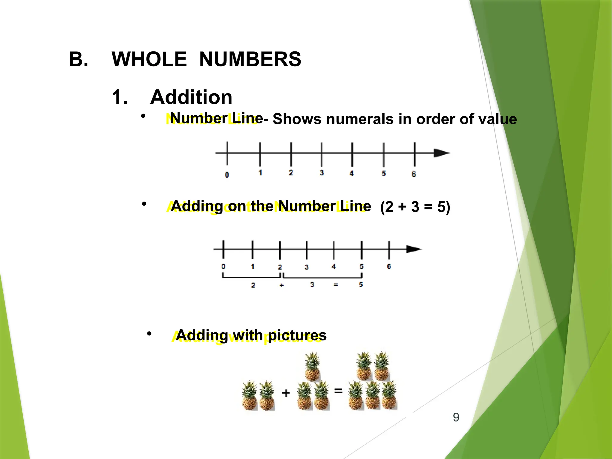 9
• Number Line - Shows numerals in order of value
• Adding on the Number Line (2 + 3 = 5)
• Adding with pictures
B. WHOLE NUMBERS
1. Addition
Number Line
Adding on the Number Line
Adding with pictures
 