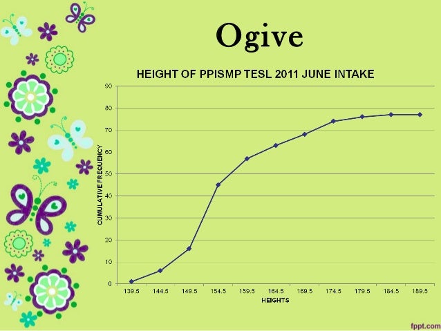 Khan academy picture